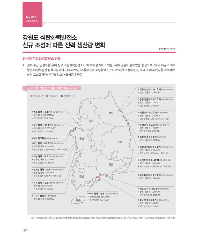 [강원연구원 개원 25주년 기념 시리즈] 그림으로 보는 강원도세상 96페이지