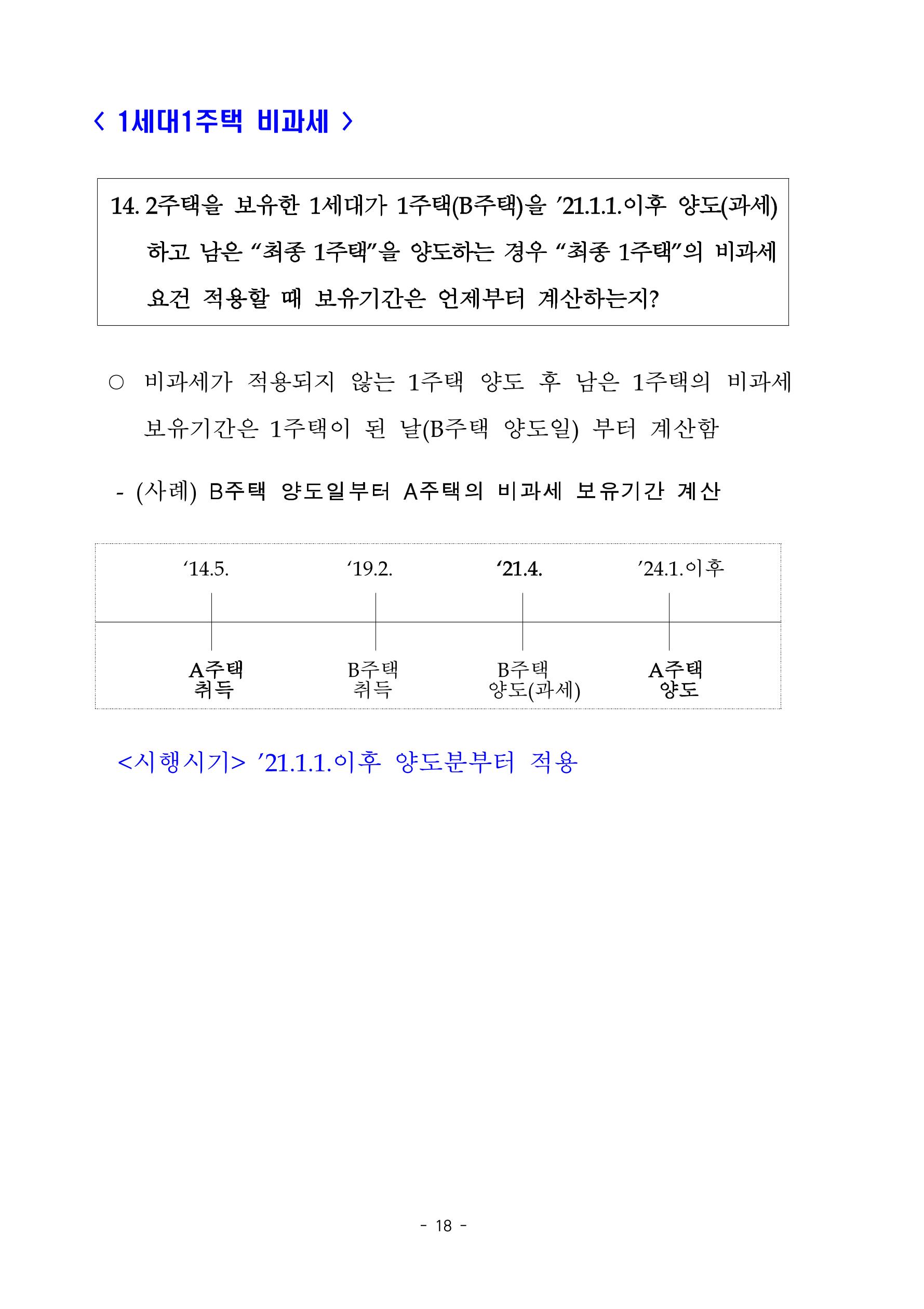 부동산3법 등 주요 개정내용 및 100문100답으로 풀어보는 주택세금 22페이지