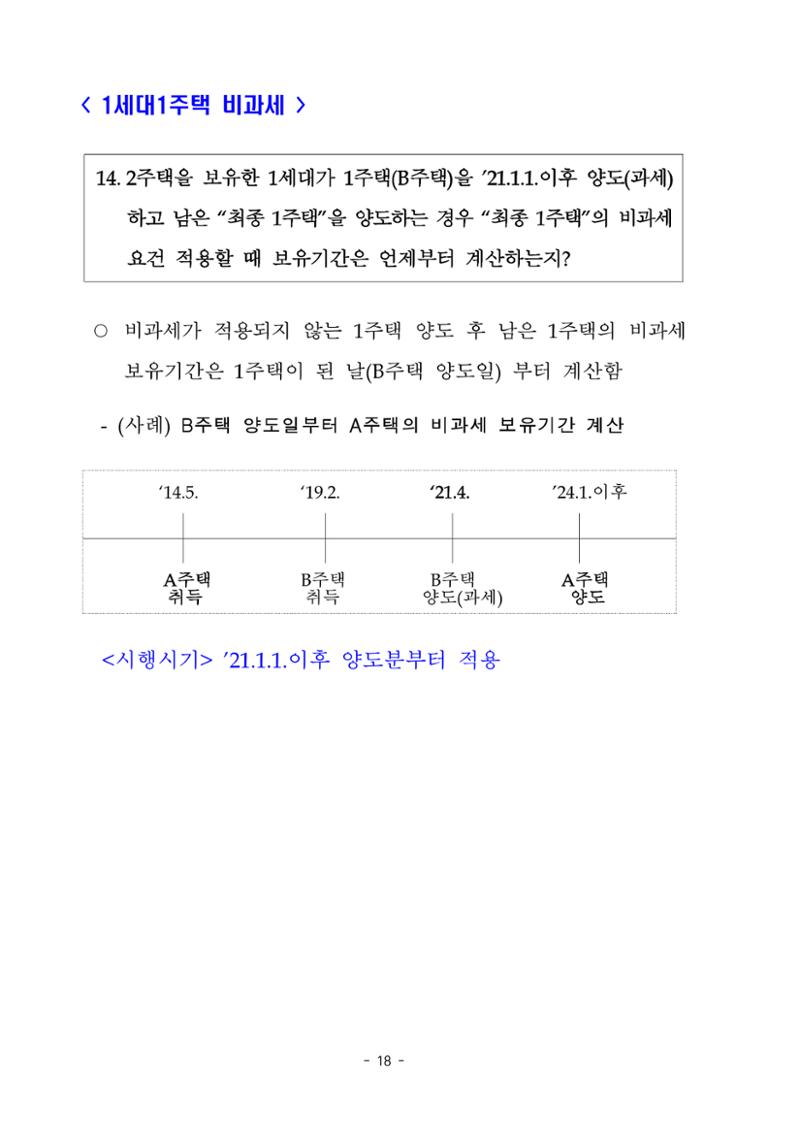 부동산3법 등 주요 개정내용 및 100문100답으로 풀어보는 주택세금 22페이지