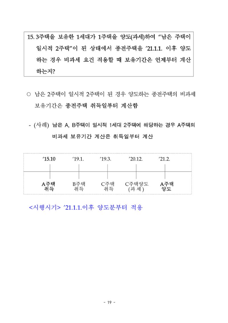 부동산3법 등 주요 개정내용 및 100문100답으로 풀어보는 주택세금 23페이지