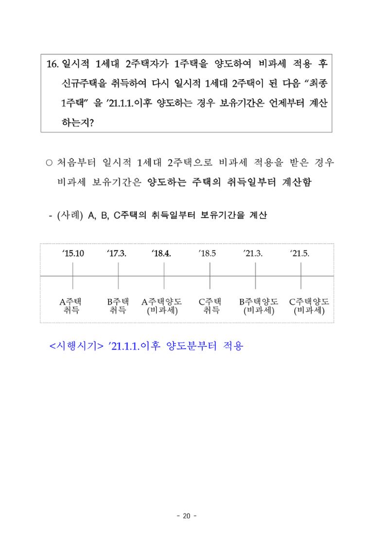 부동산3법 등 주요 개정내용 및 100문100답으로 풀어보는 주택세금 24페이지