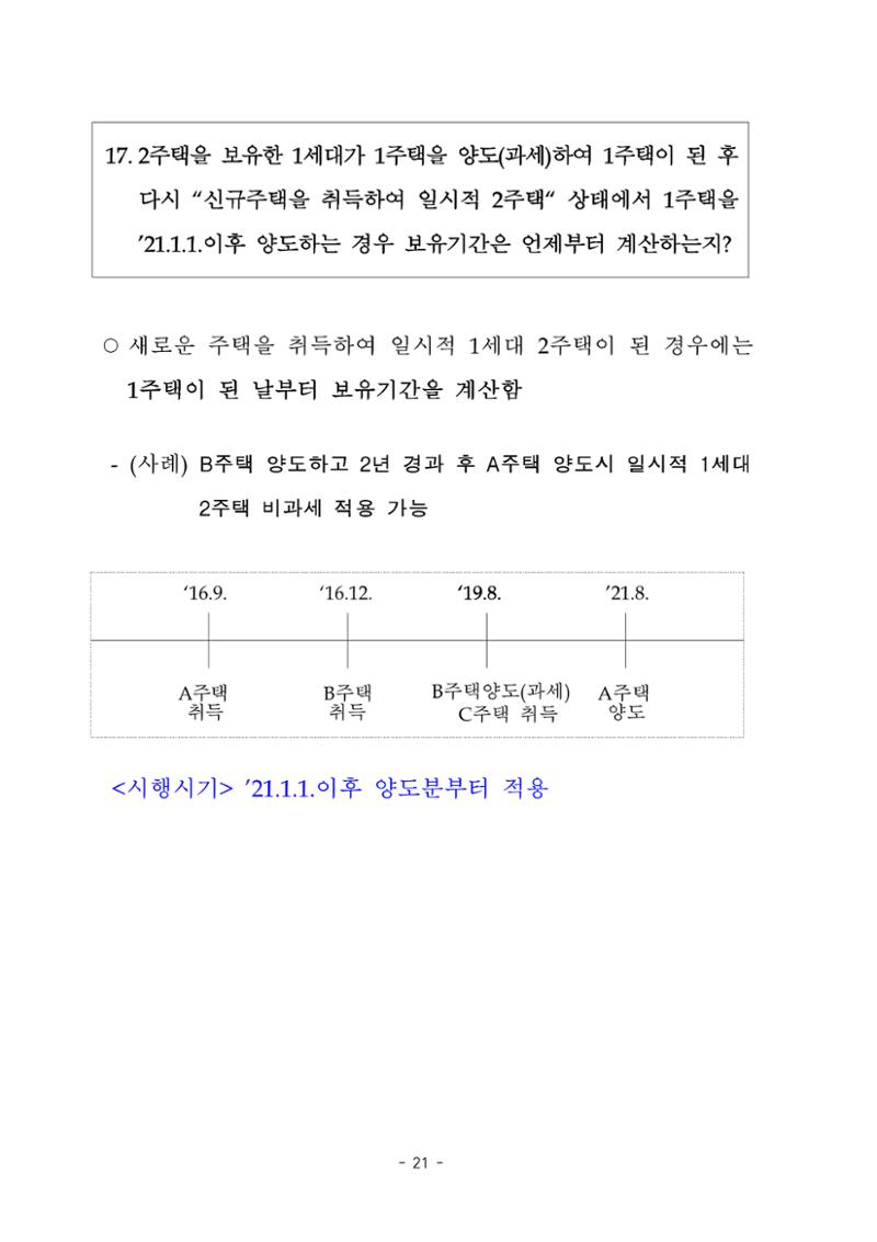 부동산3법 등 주요 개정내용 및 100문100답으로 풀어보는 주택세금 25페이지