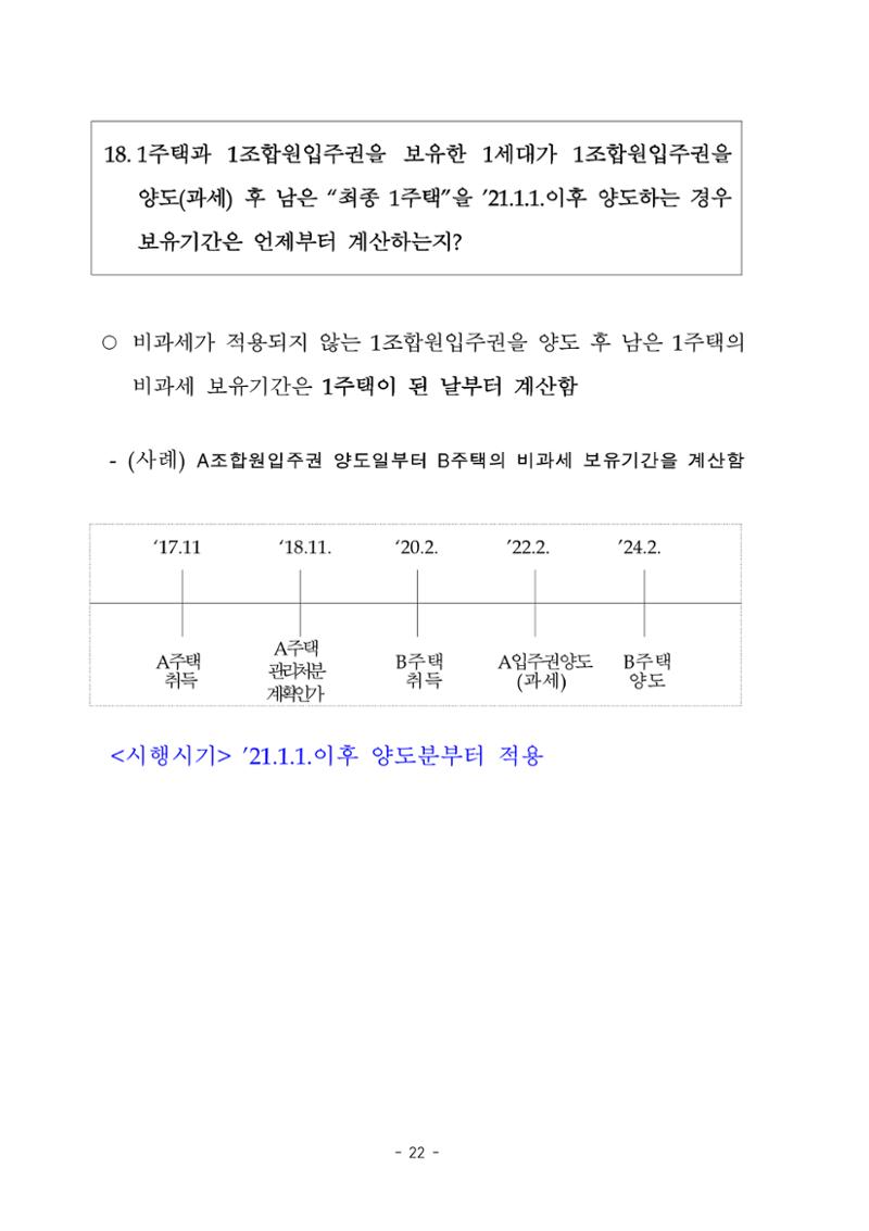 부동산3법 등 주요 개정내용 및 100문100답으로 풀어보는 주택세금 26페이지