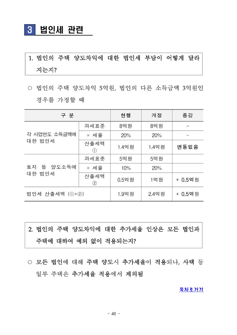 부동산3법 등 주요 개정내용 및 100문100답으로 풀어보는 주택세금 44페이지