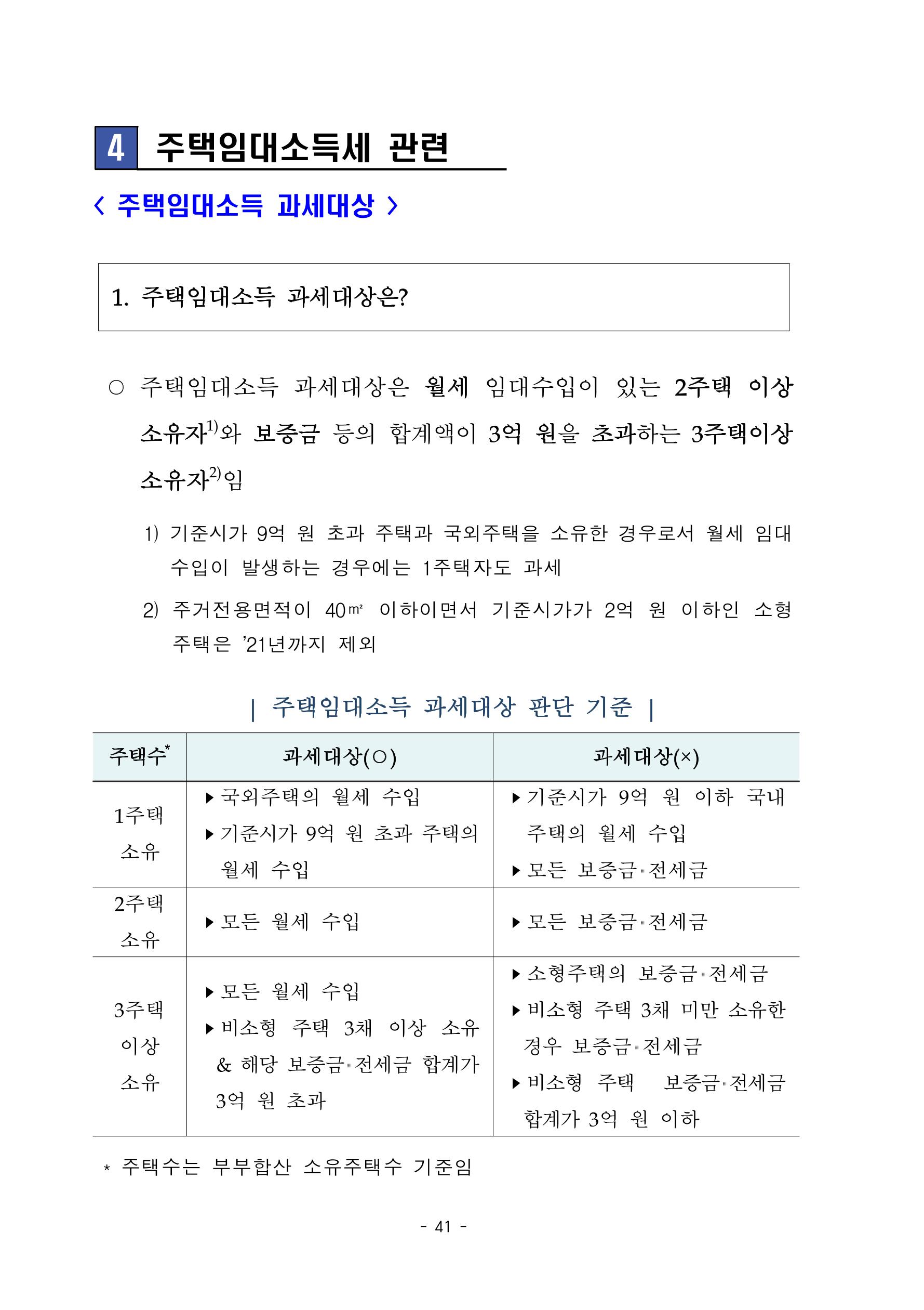 부동산3법 등 주요 개정내용 및 100문100답으로 풀어보는 주택세금 45페이지