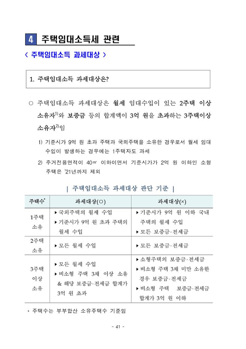 부동산3법 등 주요 개정내용 및 100문100답으로 풀어보는 주택세금 45페이지