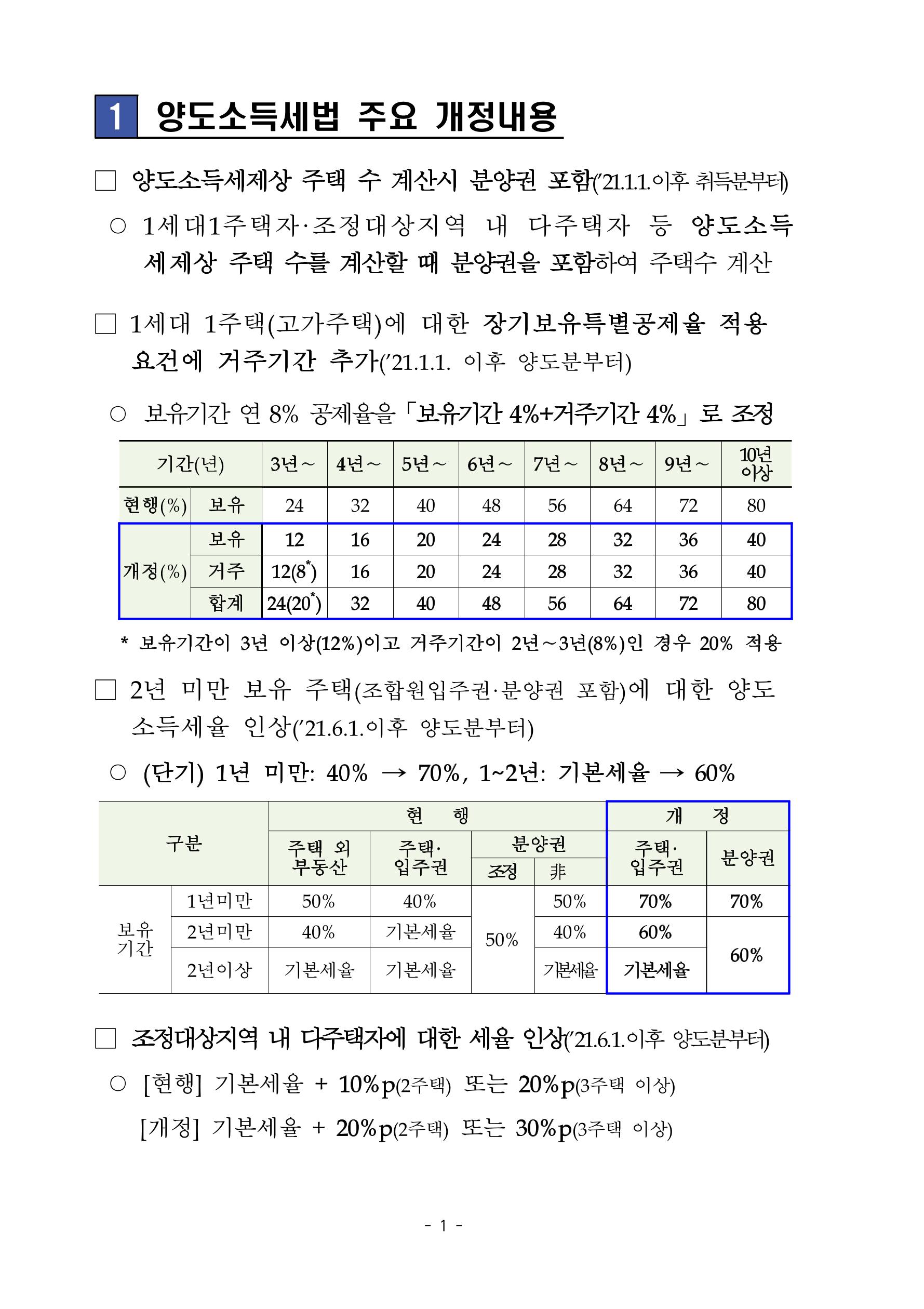 부동산3법 등 주요 개정내용 및 100문100답으로 풀어보는 주택세금 5페이지