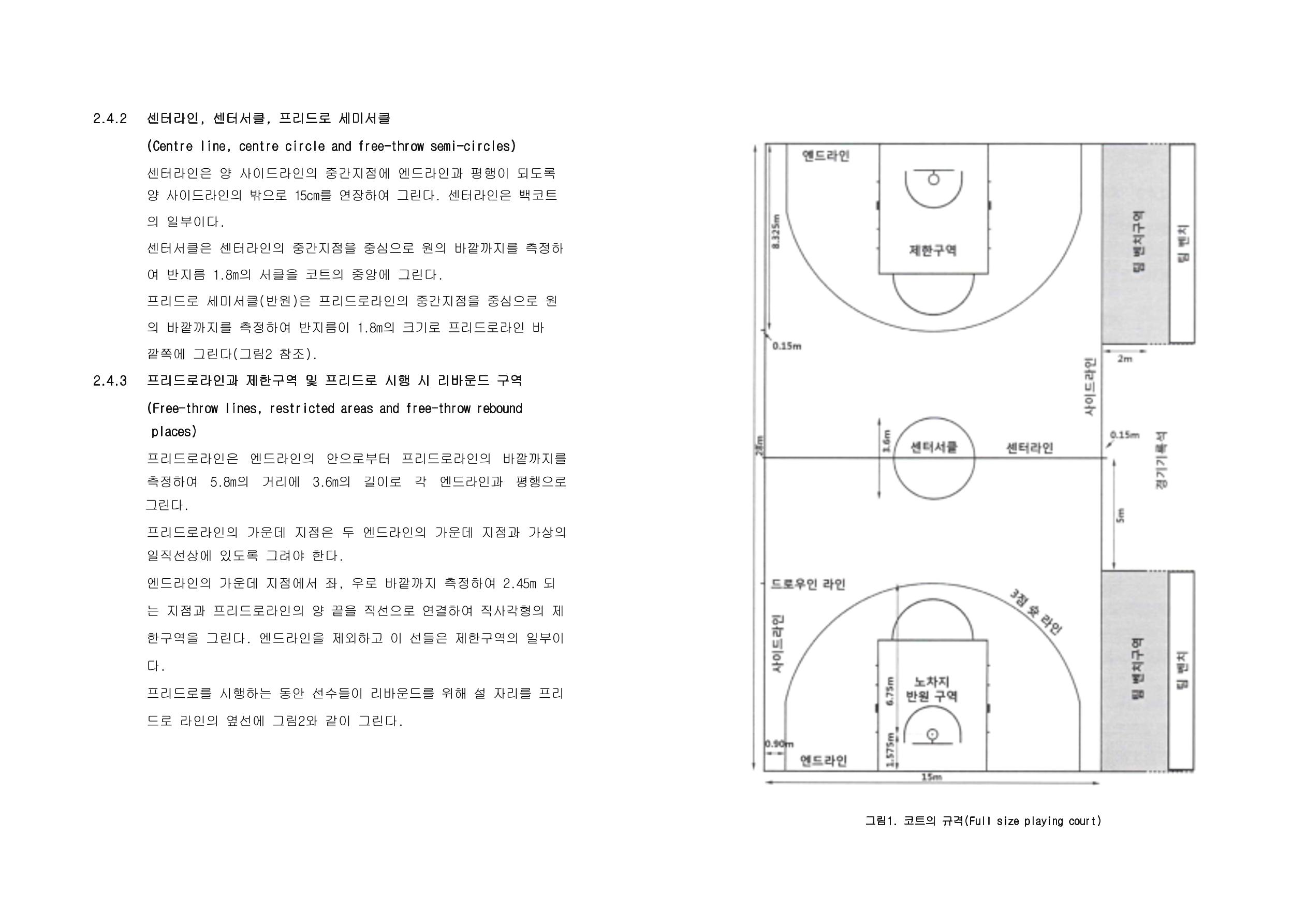 WKBL 2020-2021 경기규칙서 2페이지