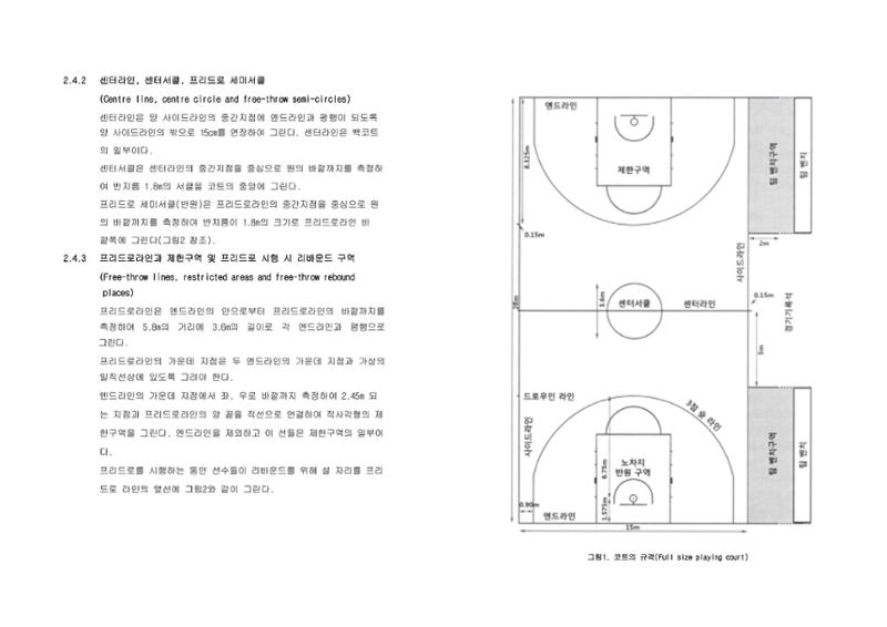 WKBL 2020-2021 경기규칙서 2페이지