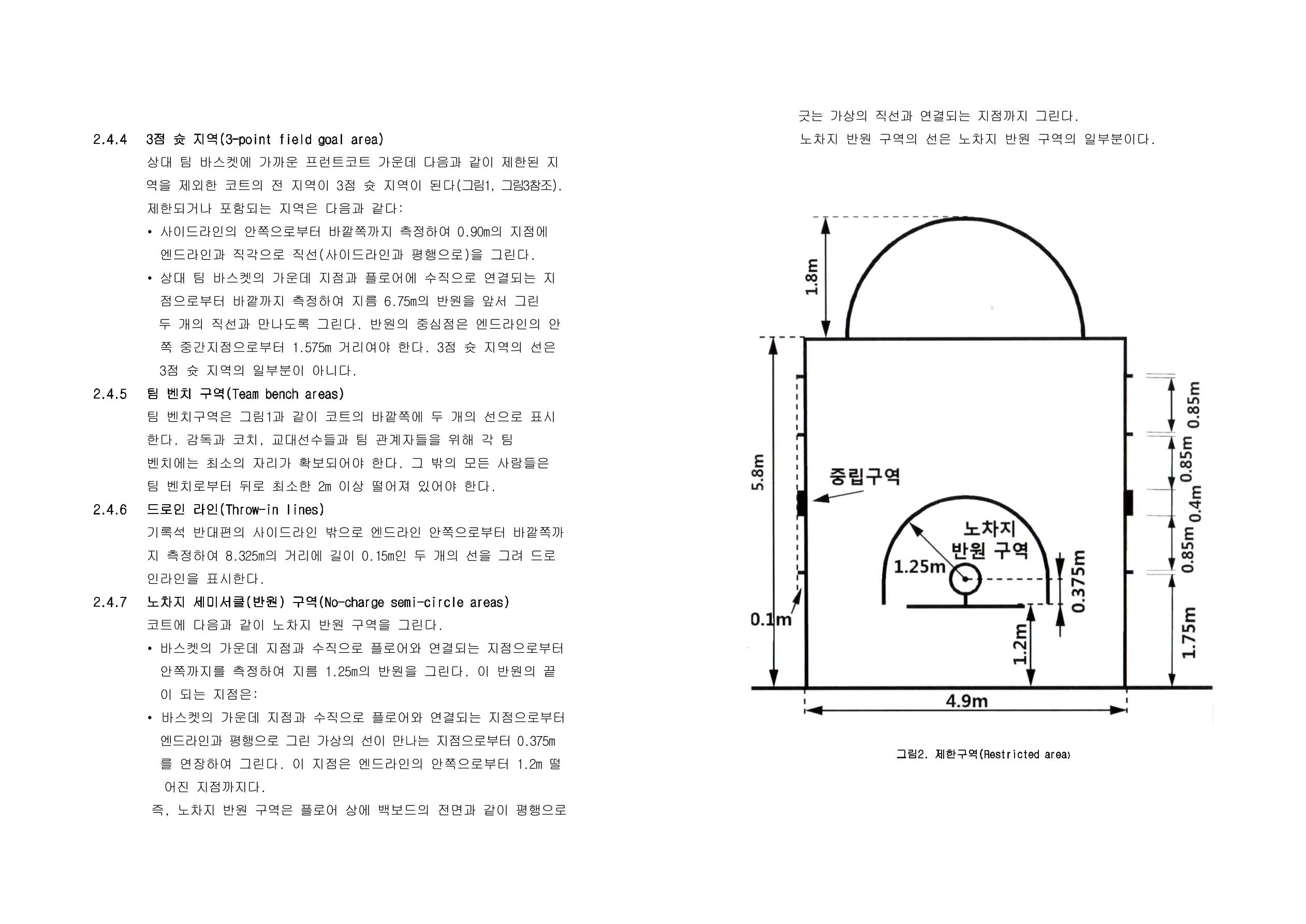 WKBL 2020-2021 경기규칙서 3페이지