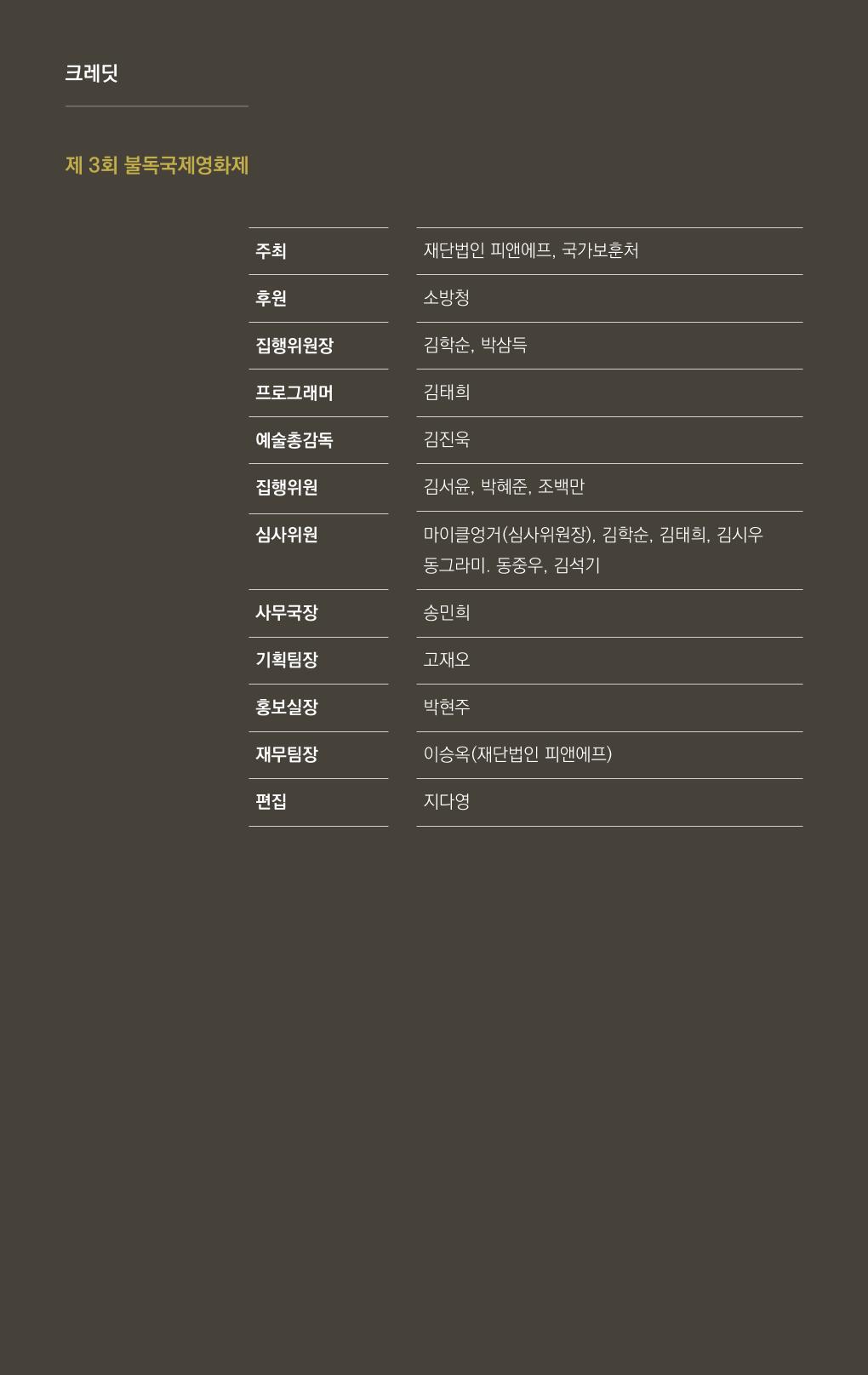불독국제영화제 19페이지