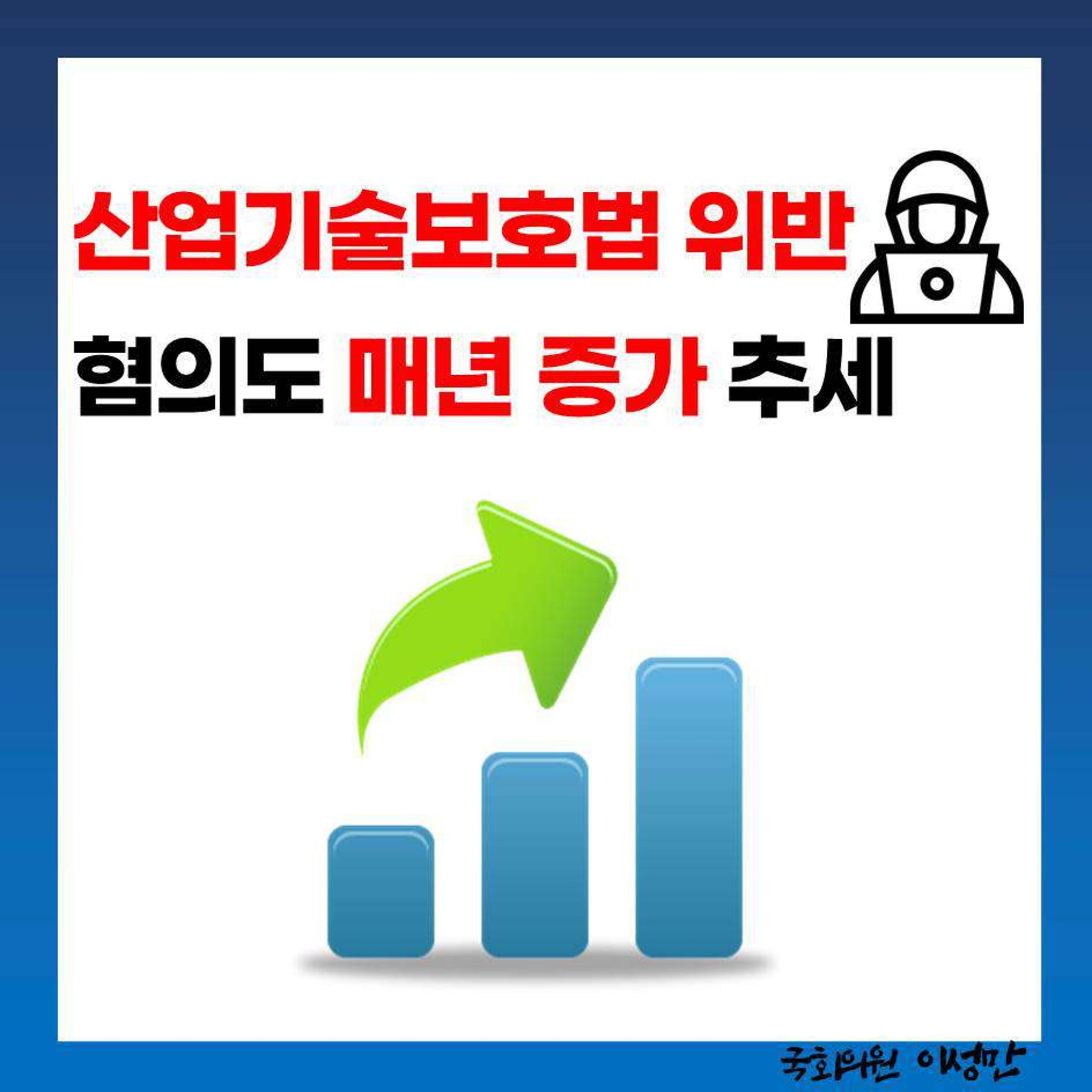 [이성만 카드뉴스] 200928 국가핵심기술 유출, 전기전자 & 조선·자동차에 90%이상 집중 3페이지