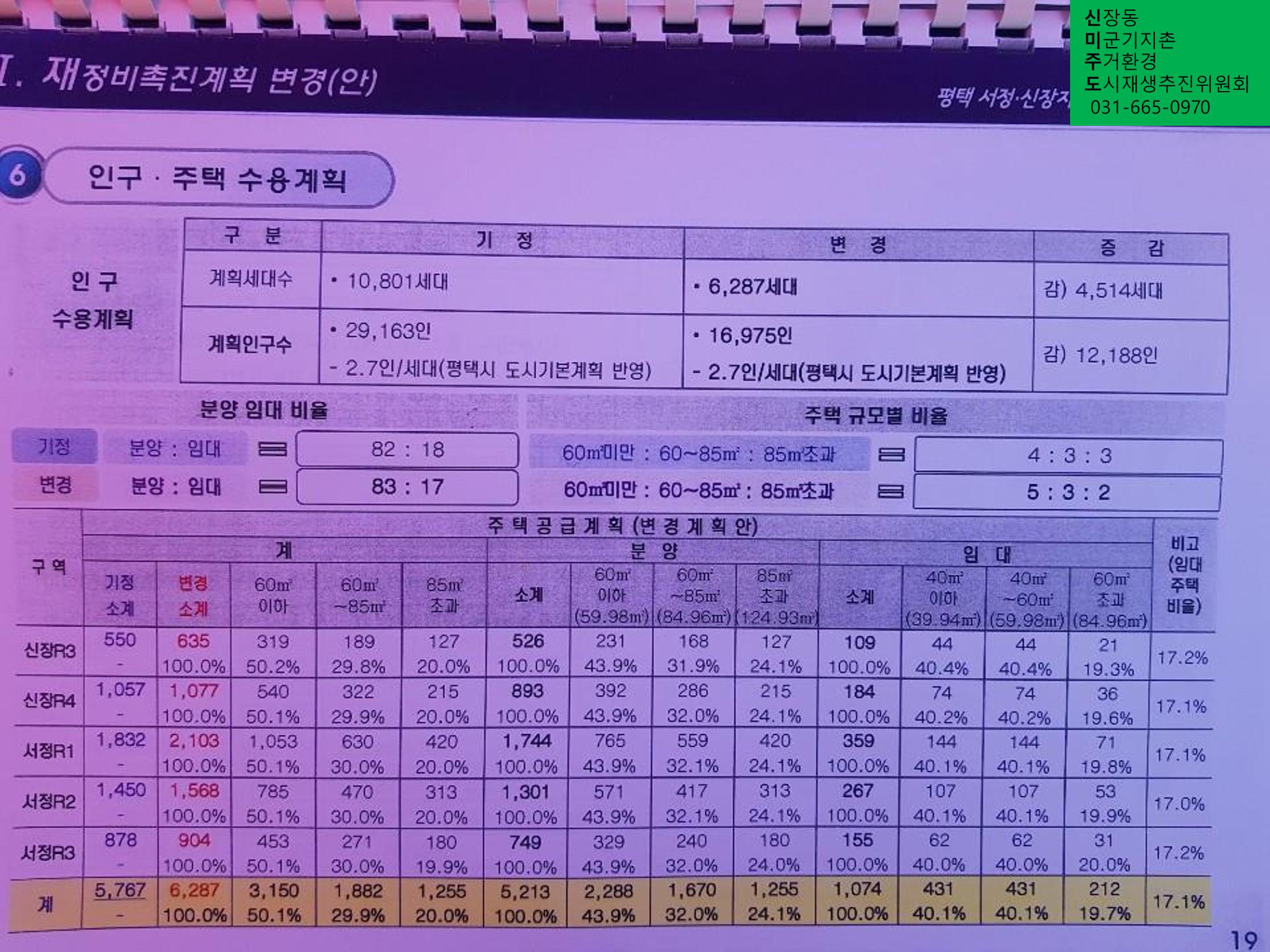 신미주도 18페이지