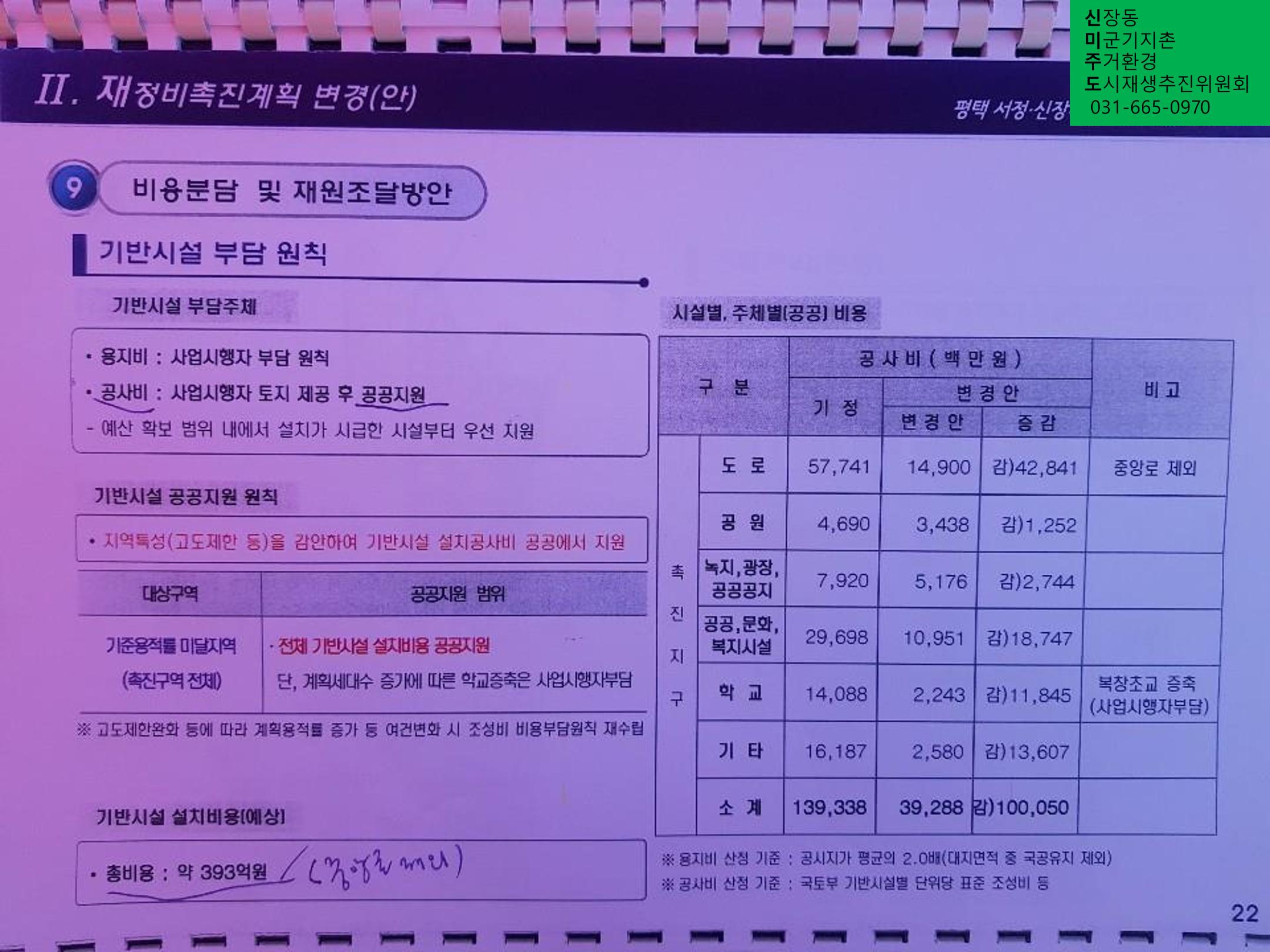 신미주도 21페이지