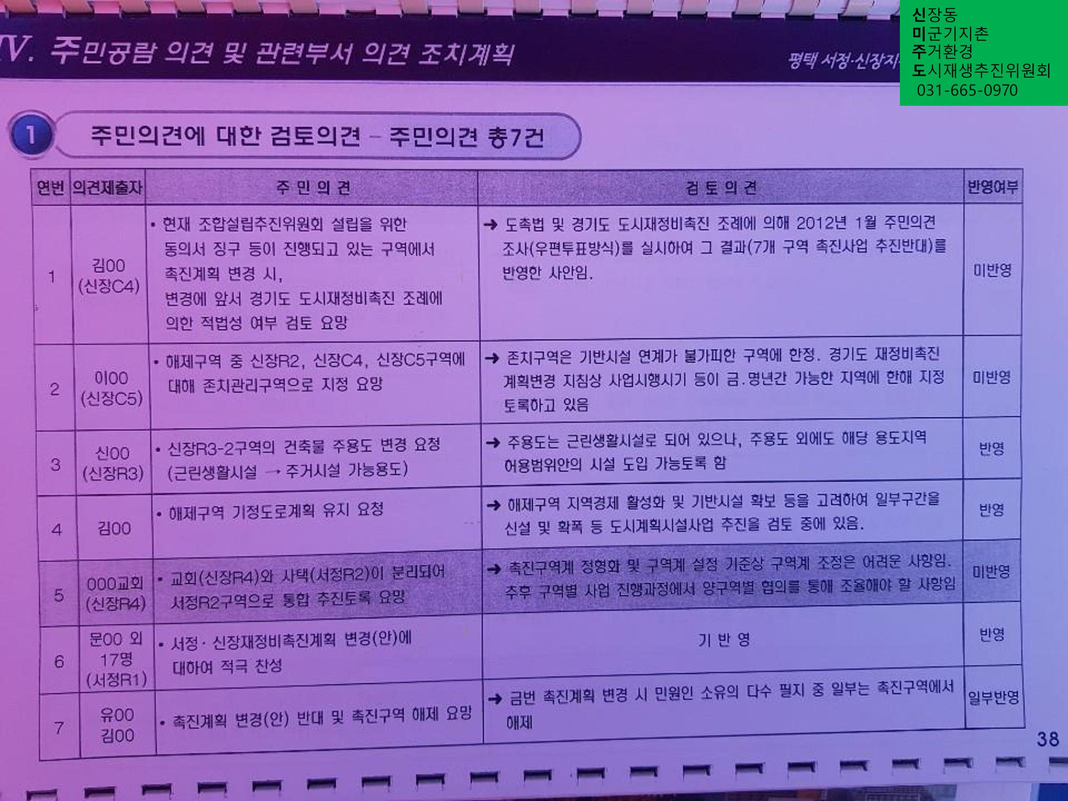 신미주도 36페이지