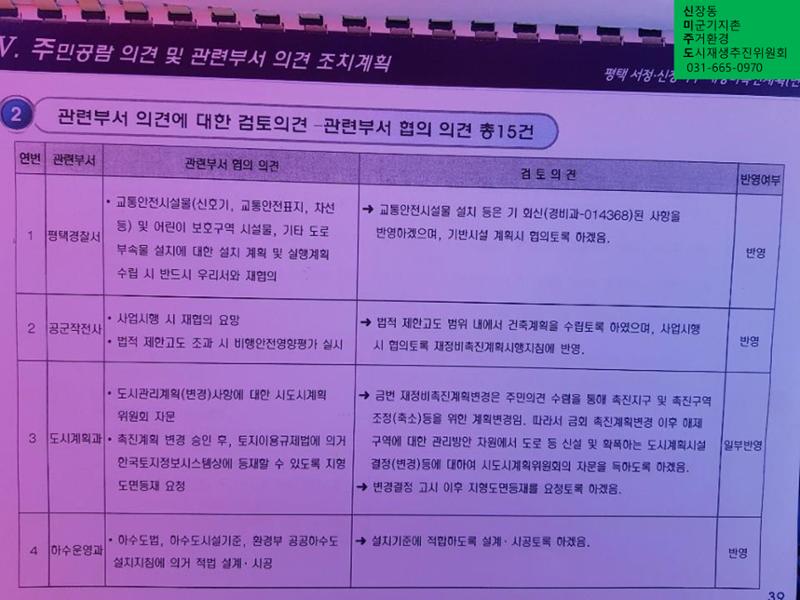 신미주도 37페이지
