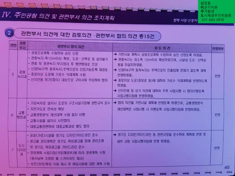 신미주도 38페이지
