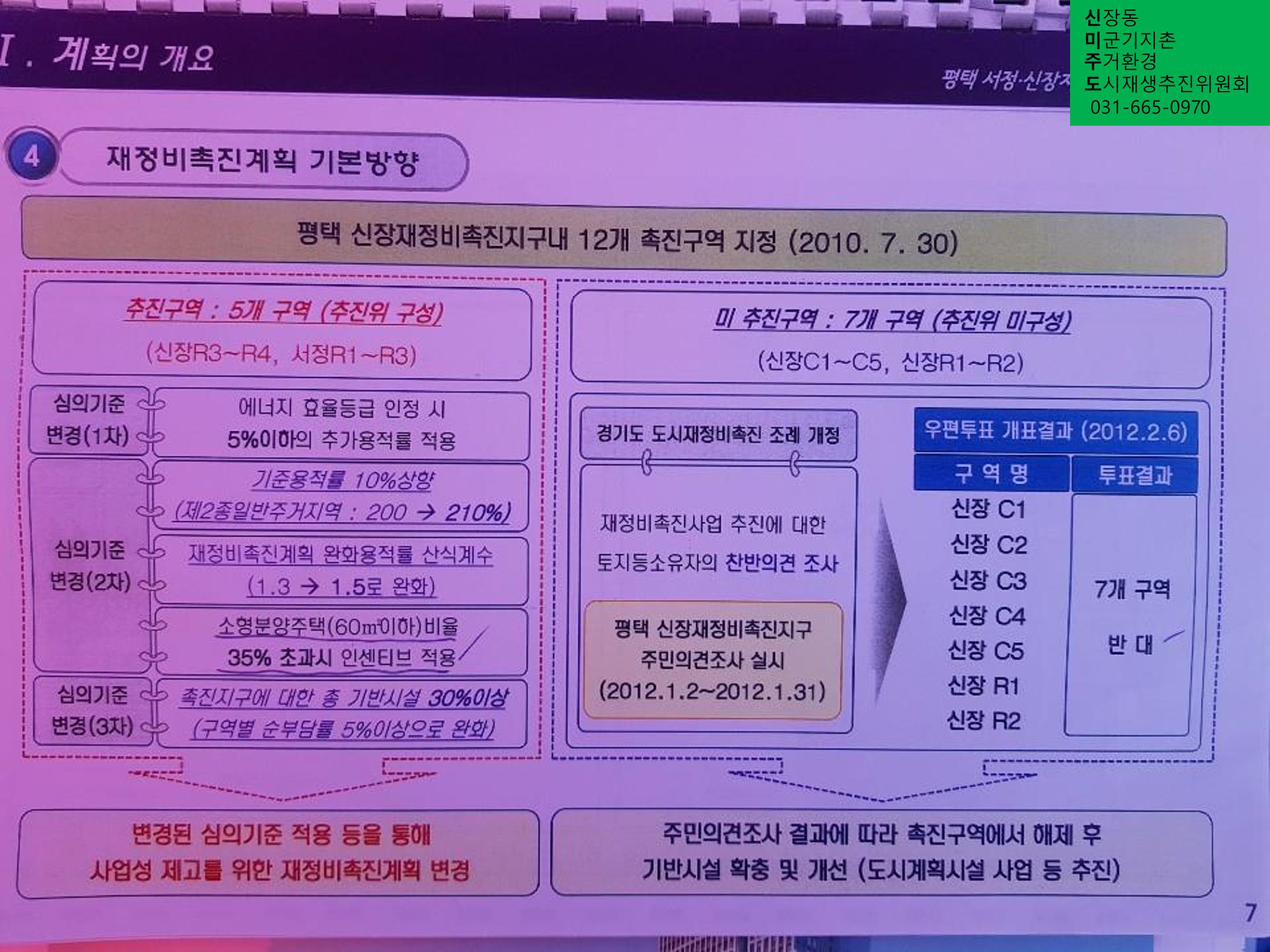 신미주도 6페이지