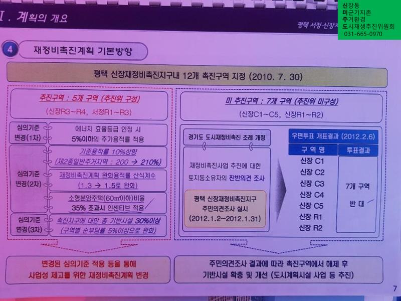 신미주도 6페이지