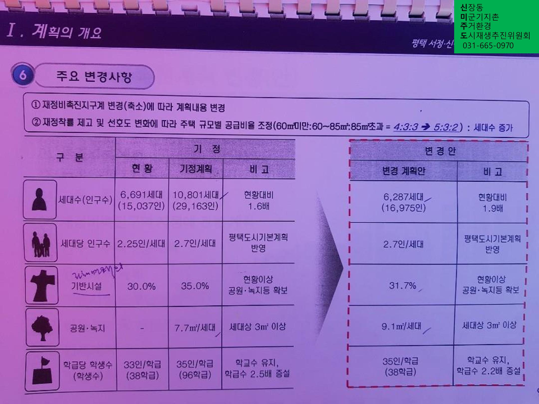 신미주도 8페이지