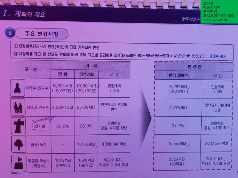 신미주도 8페이지