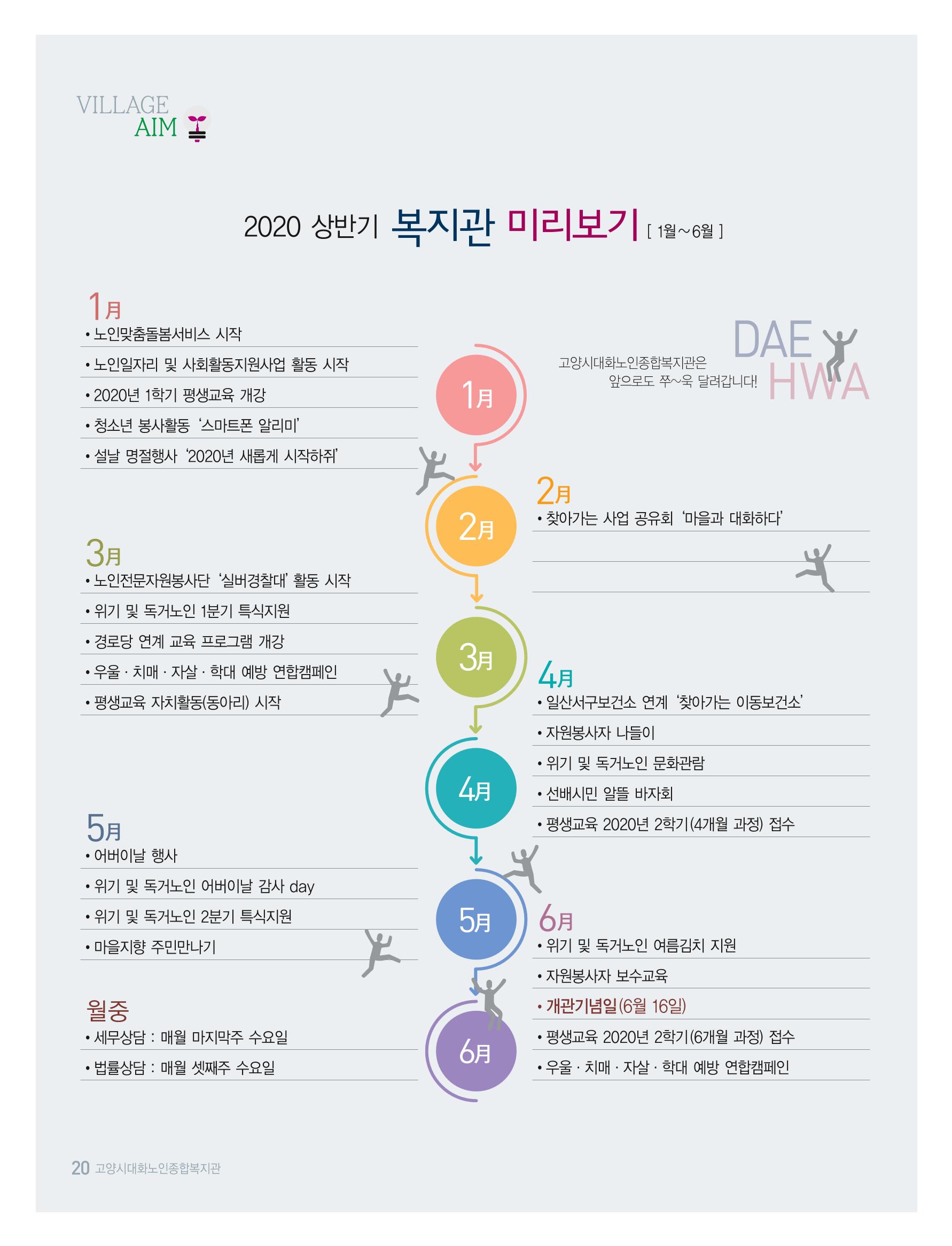 대화노인종합복지관 대화 「톡톡톡 」16호 소식지 20페이지