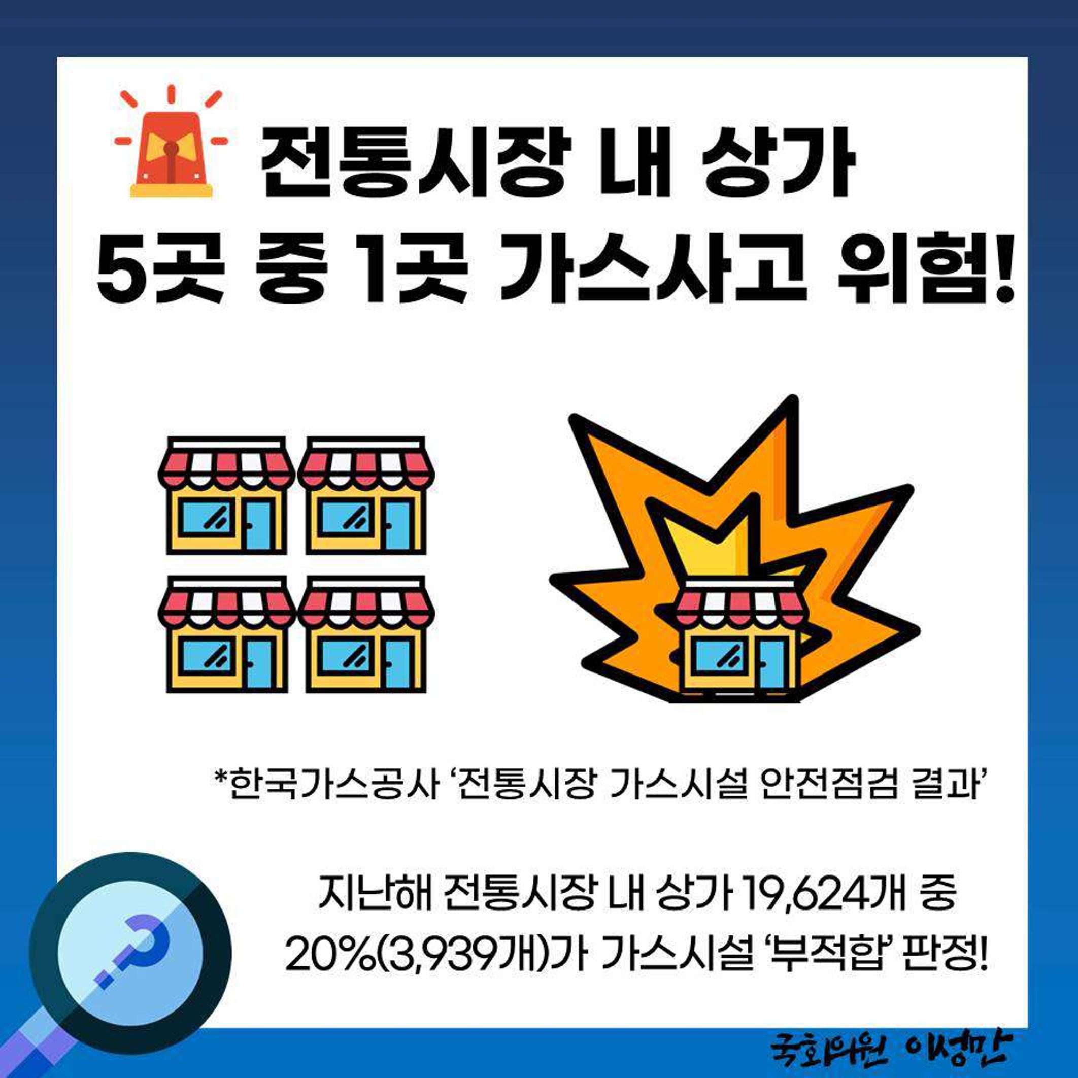 [이성만 카드뉴스] 200929 전통시장 ‘안전불감증’ 만연, 사고 위험성 심각 2페이지