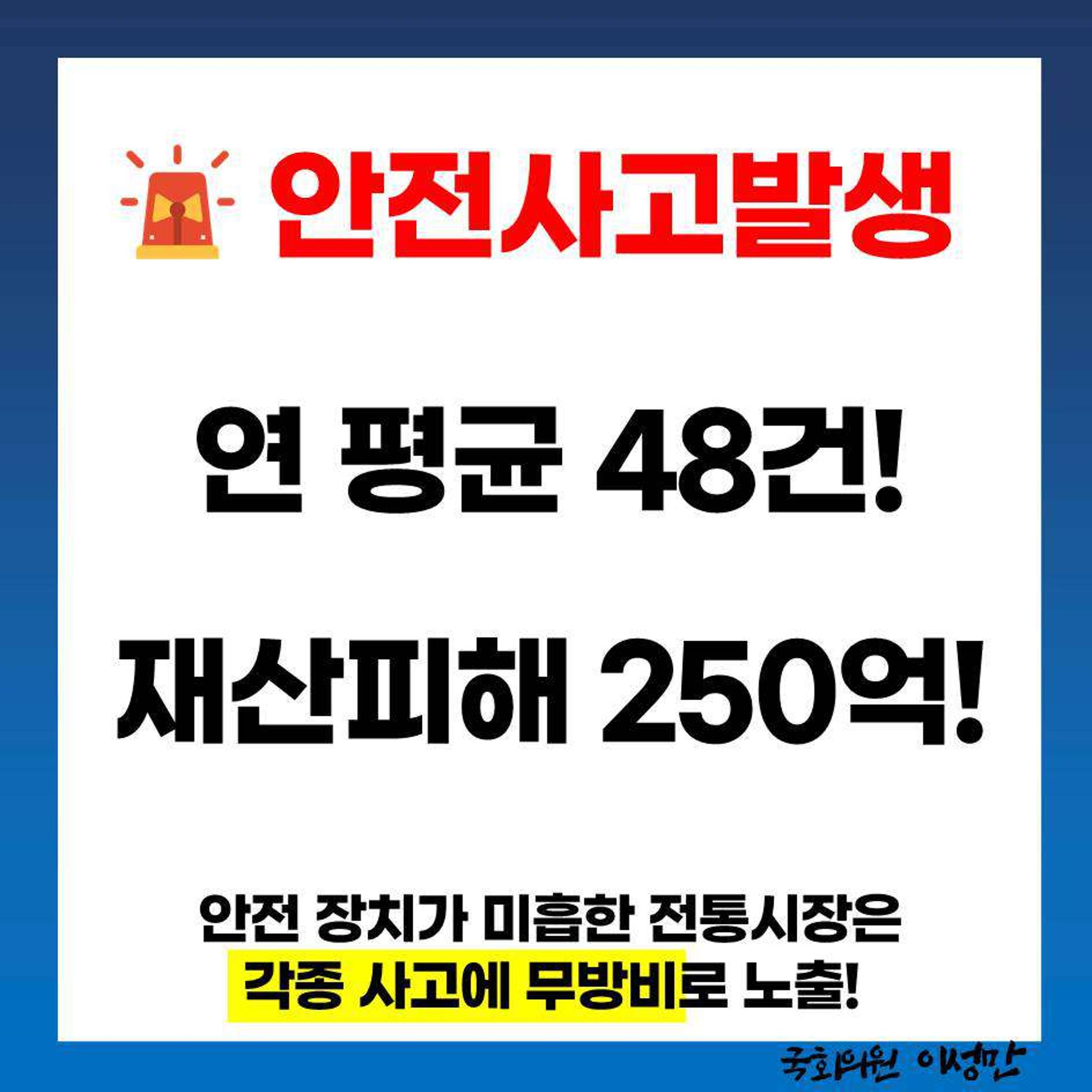 [이성만 카드뉴스] 200929 전통시장 ‘안전불감증’ 만연, 사고 위험성 심각 4페이지