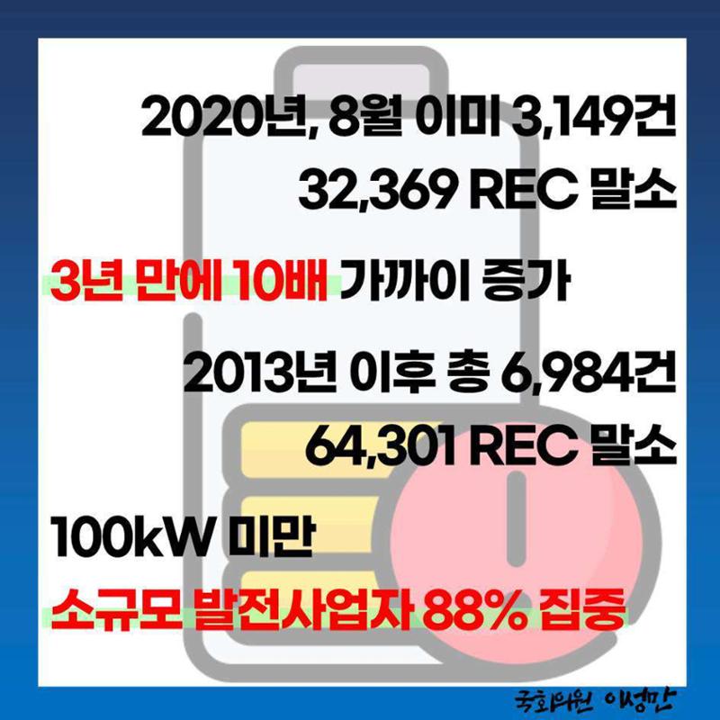 [이성만 카드뉴스] 201006  REC미발급 말소량 3년만에 10배 가까이 증가 3페이지