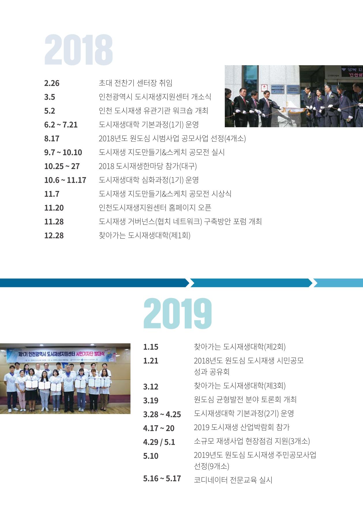 인천도시재생이야기 10페이지