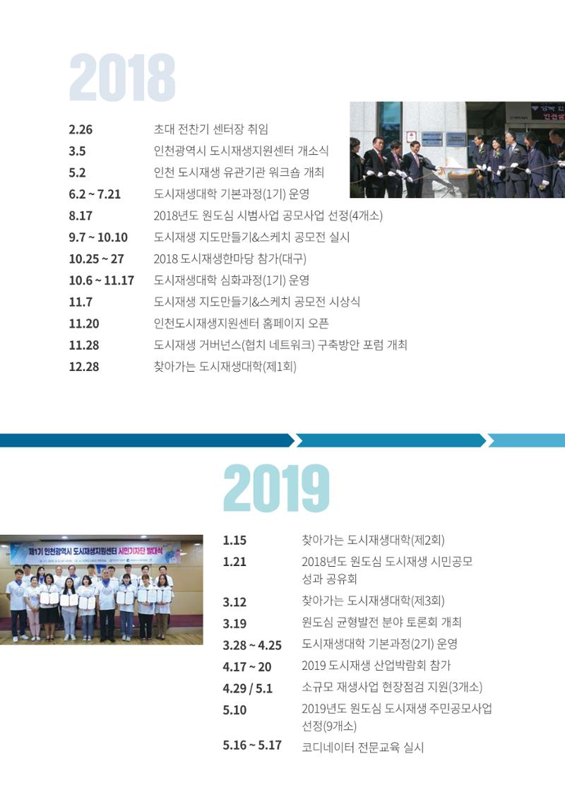 인천도시재생이야기 10페이지