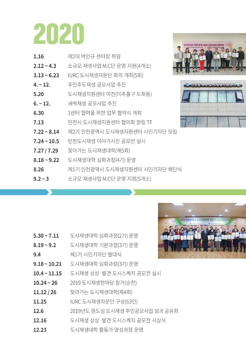 인천도시재생이야기 11페이지