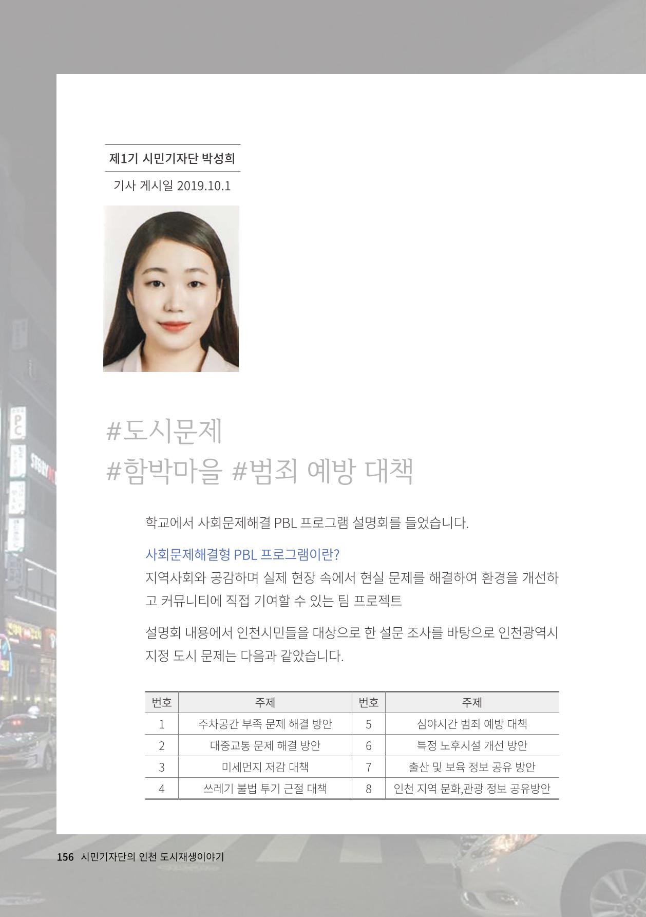 인천도시재생이야기 158페이지