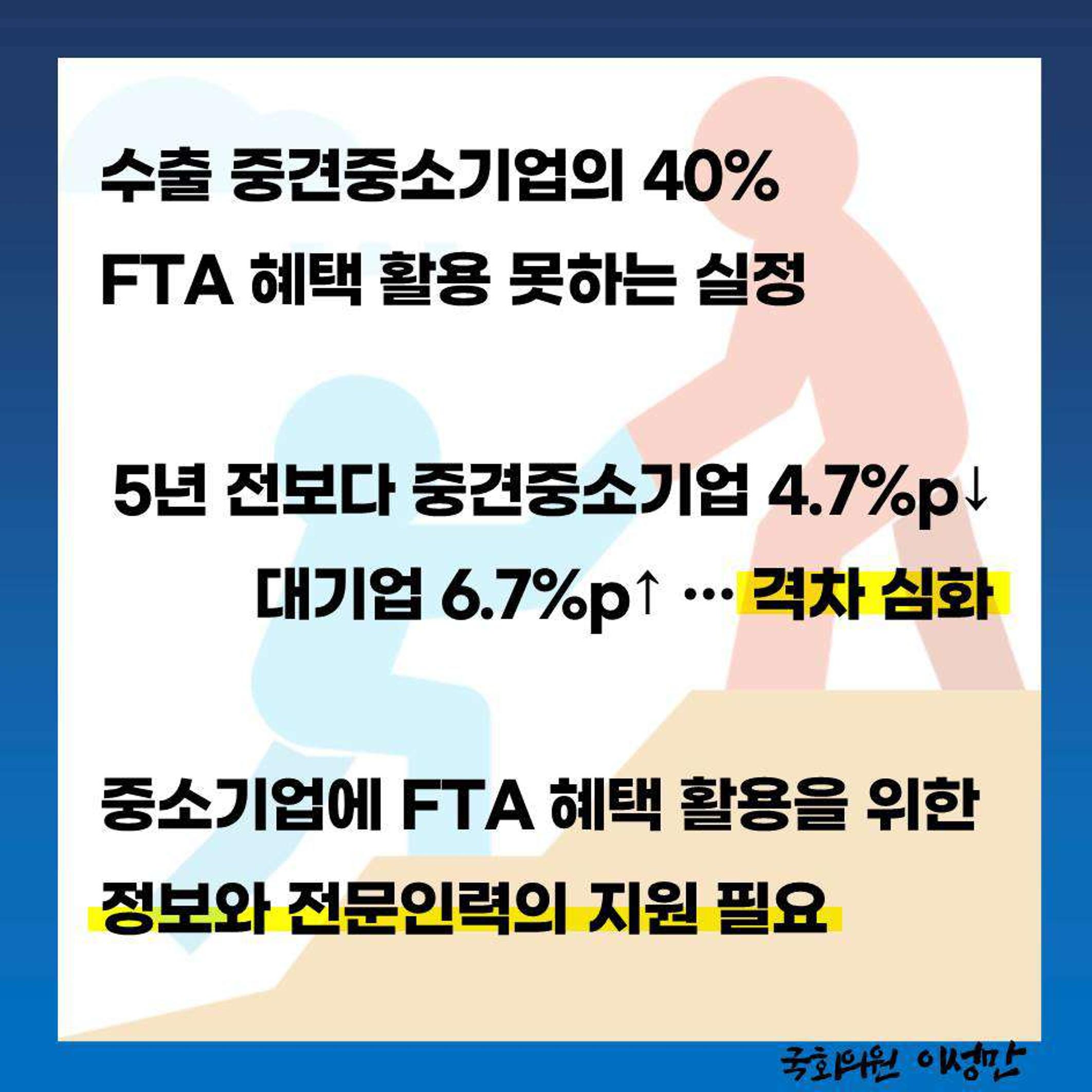 [이성만 카드뉴스] 201005 FTA혜택 못 누리는 중소기업, FTA수출활용률 60%수준 3페이지