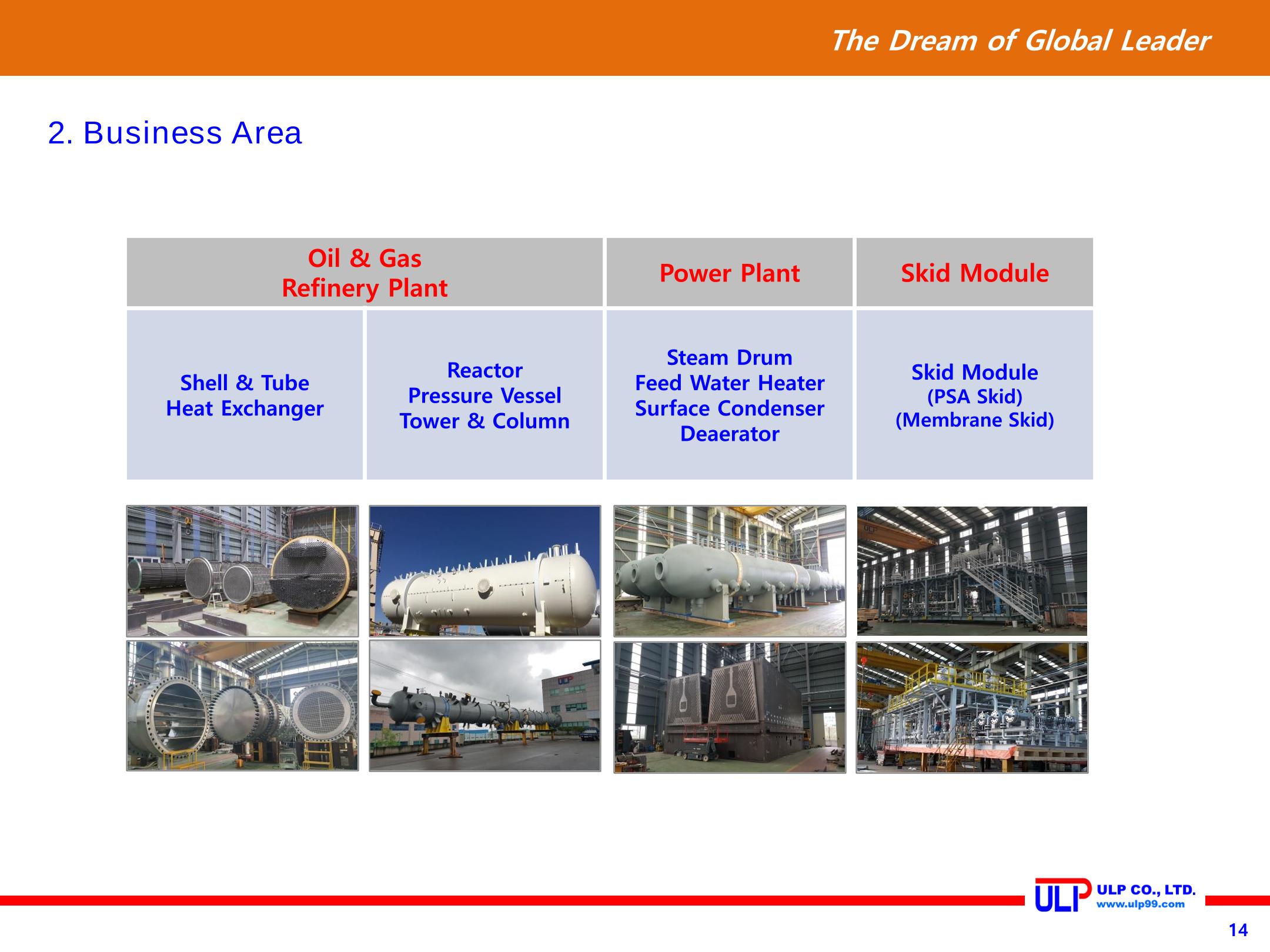 Presentation of ULP for PLANT (Sep. 2020) 14페이지