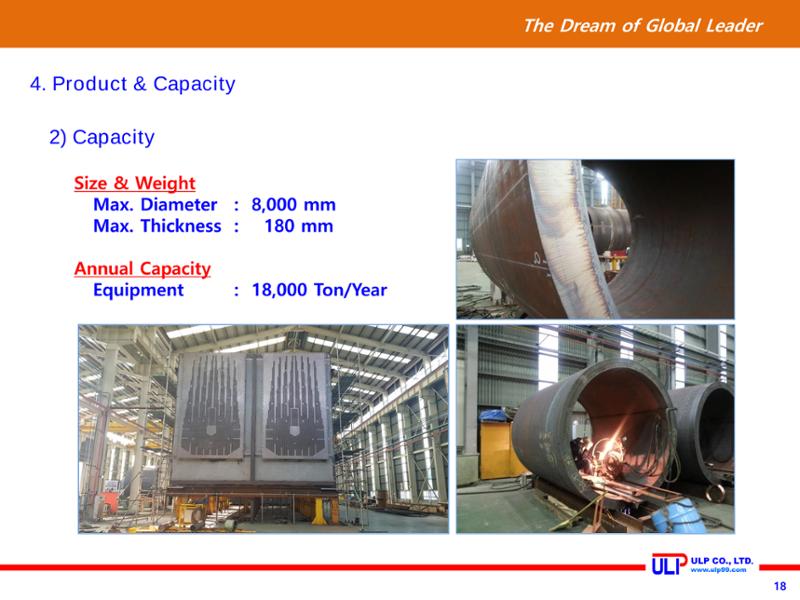 Presentation of ULP for PLANT (Sep. 2020) 18페이지