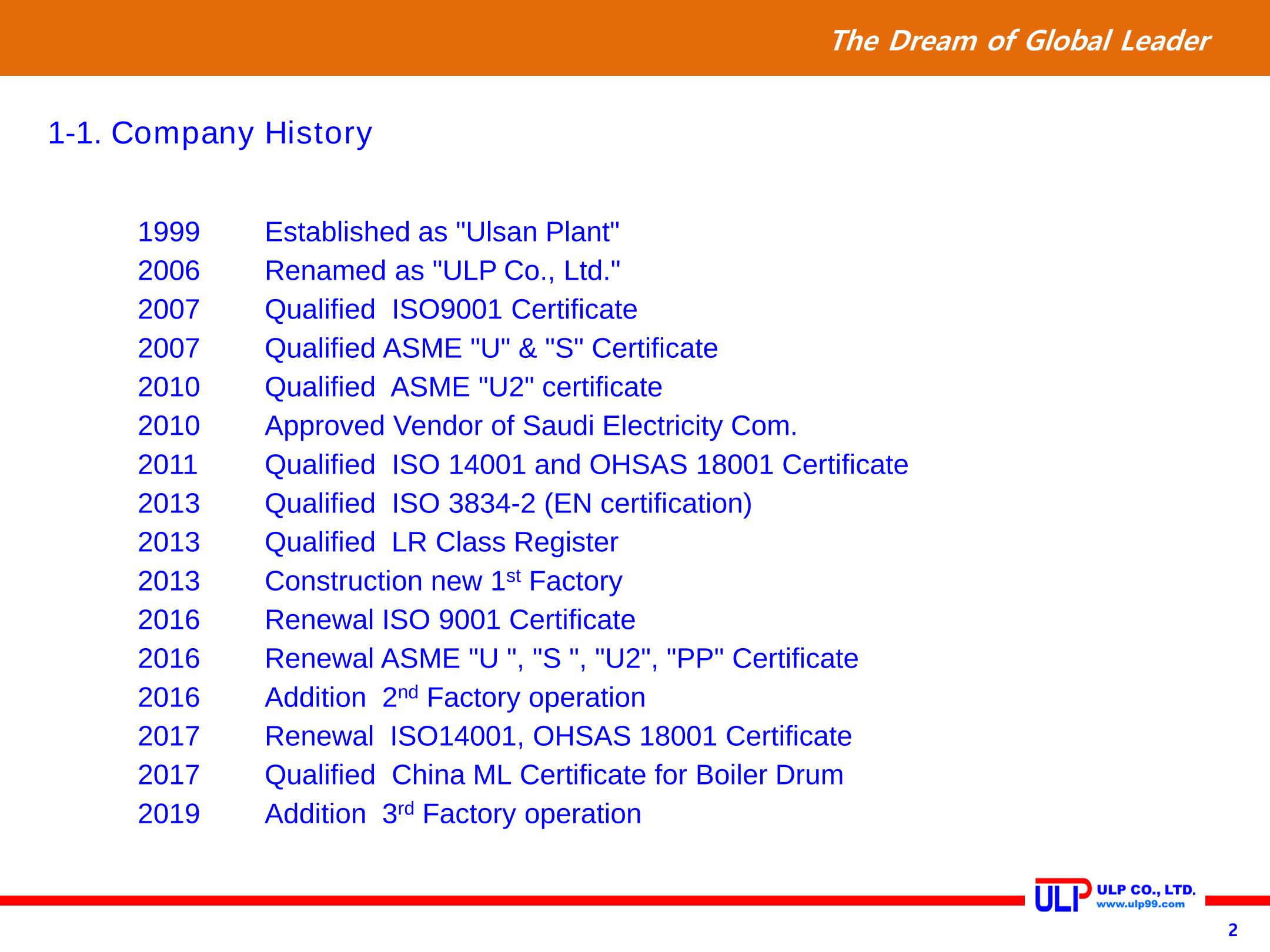 Presentation of ULP for PLANT (Sep. 2020) 2페이지