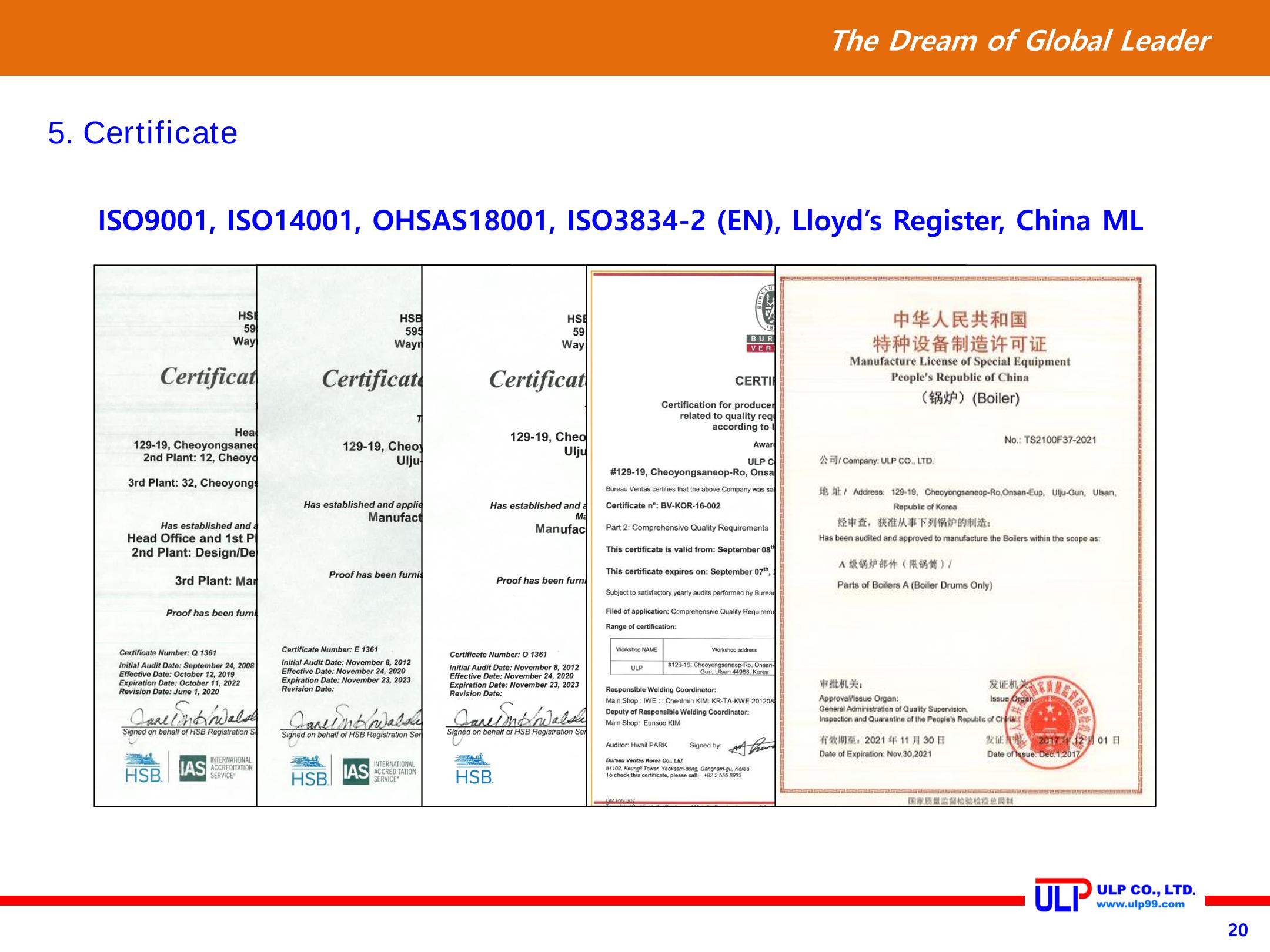 Presentation of ULP for PLANT (Sep. 2020) 20페이지