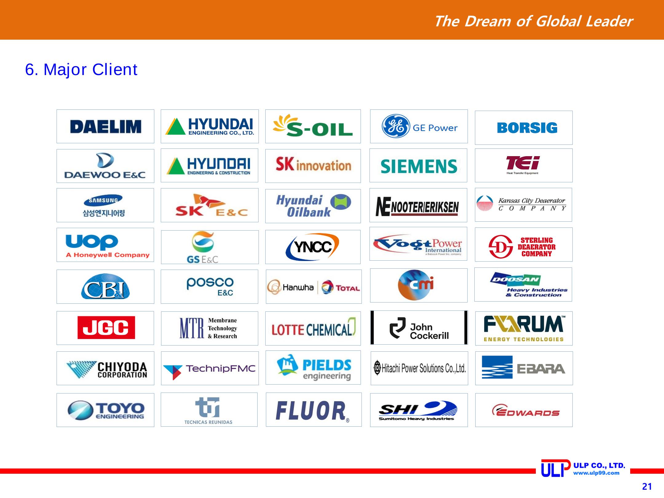 Presentation of ULP for PLANT (Sep. 2020) 21페이지