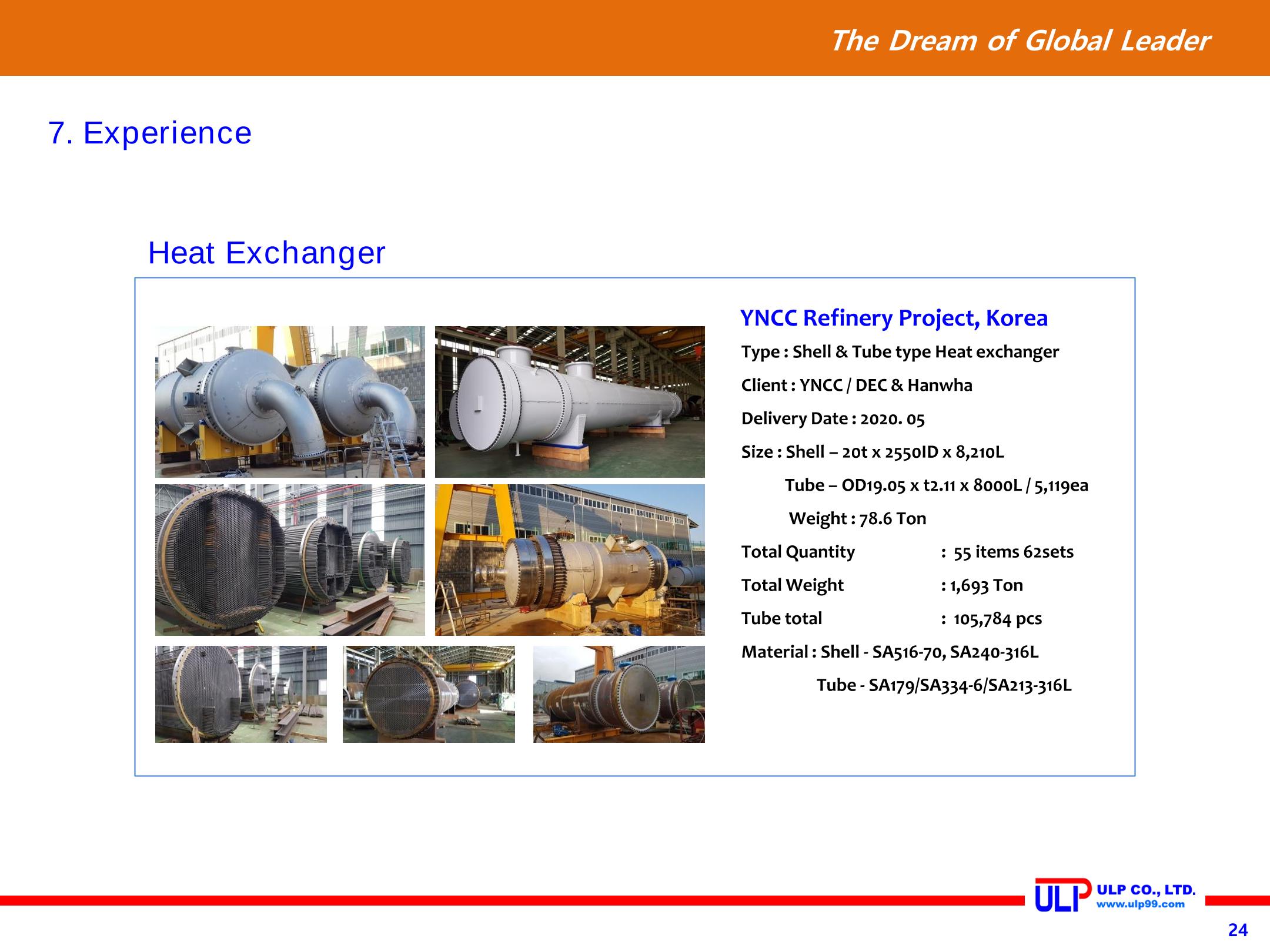Presentation of ULP for PLANT (Sep. 2020) 24페이지