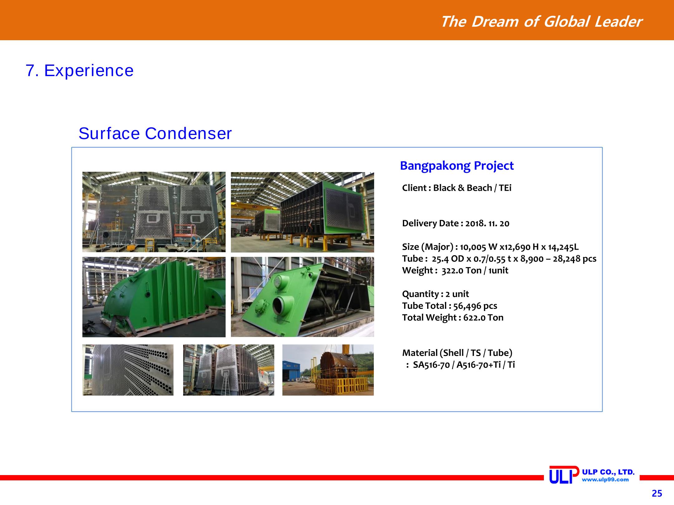 Presentation of ULP for PLANT (Sep. 2020) 25페이지