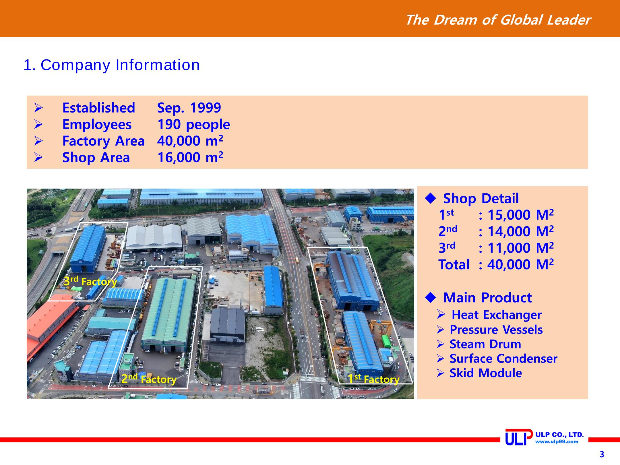 Presentation of ULP for PLANT (Sep. 2020) 3페이지