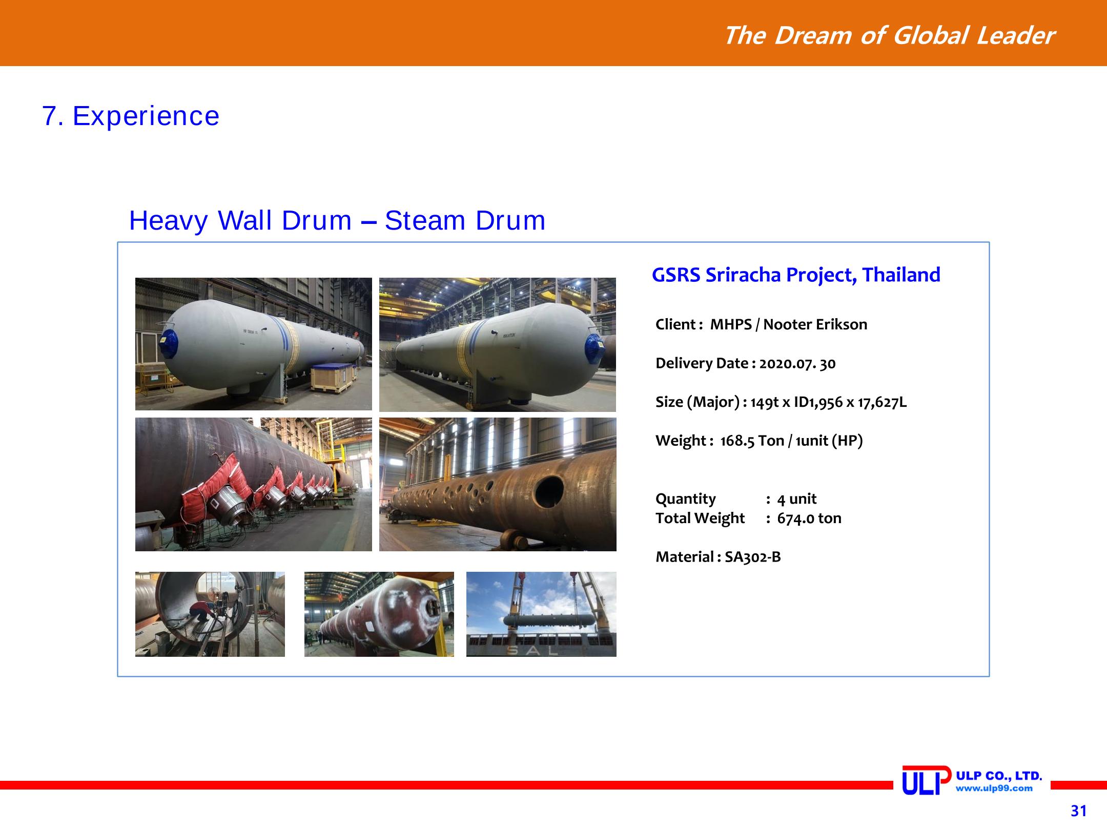 Presentation of ULP for PLANT (Sep. 2020) 31페이지