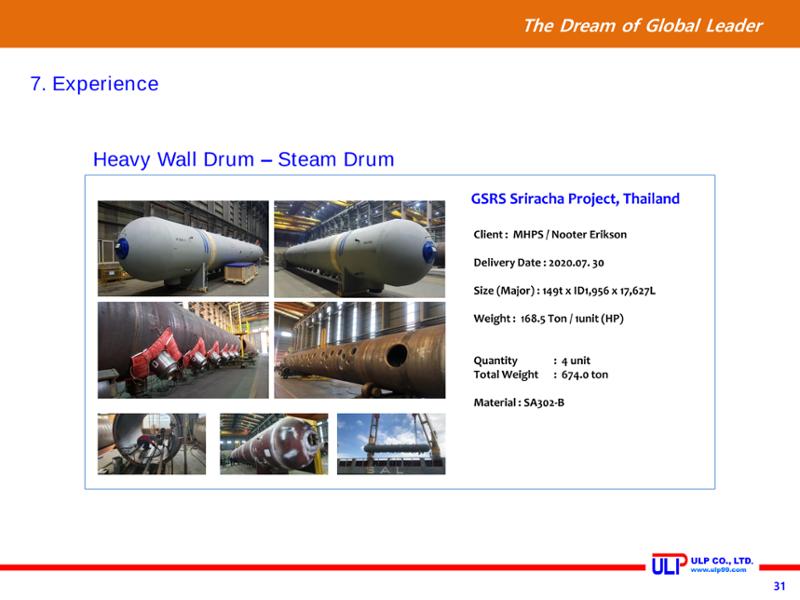 Presentation of ULP for PLANT (Sep. 2020) 31페이지