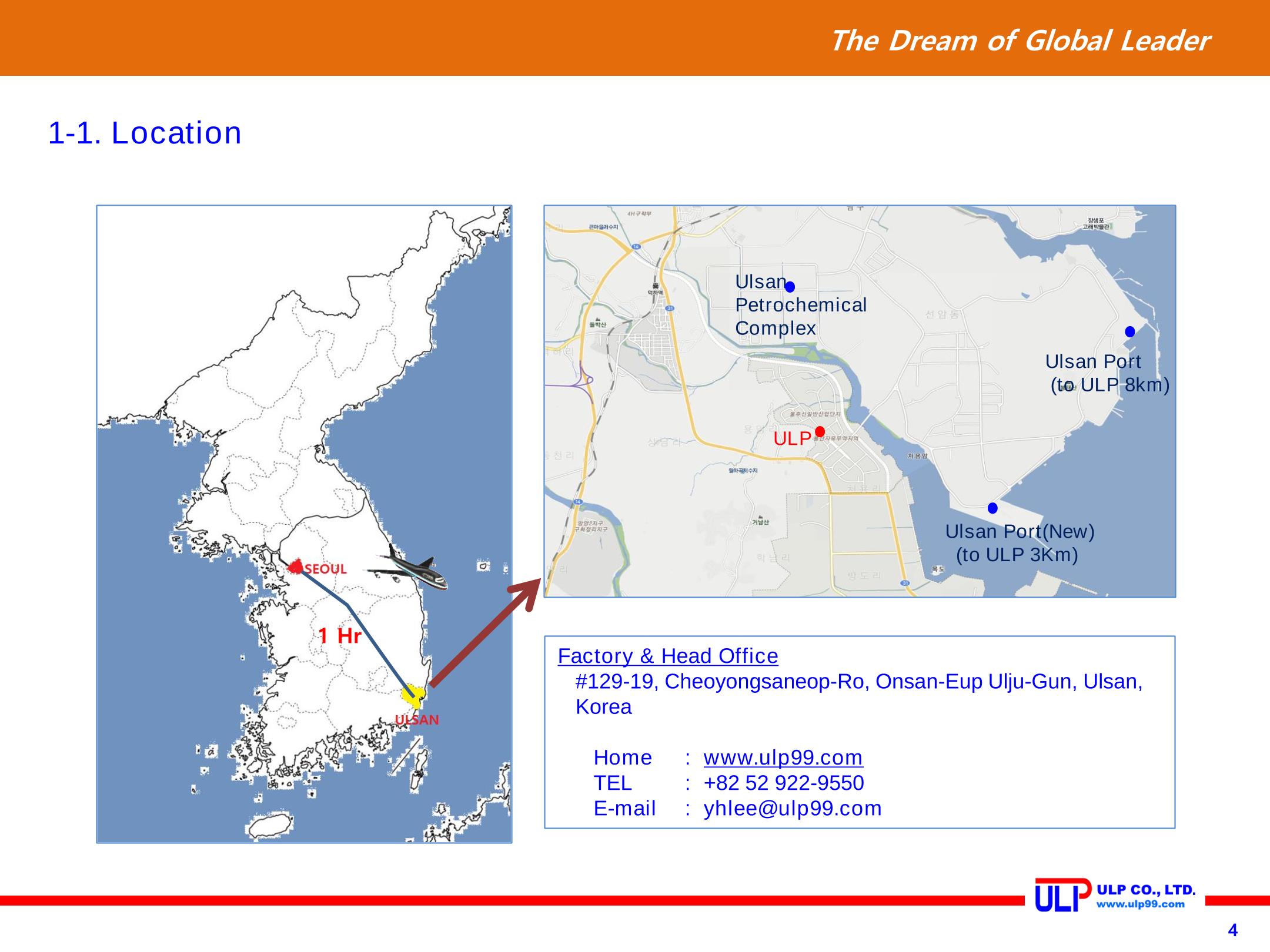 Presentation of ULP for PLANT (Sep. 2020) 4페이지