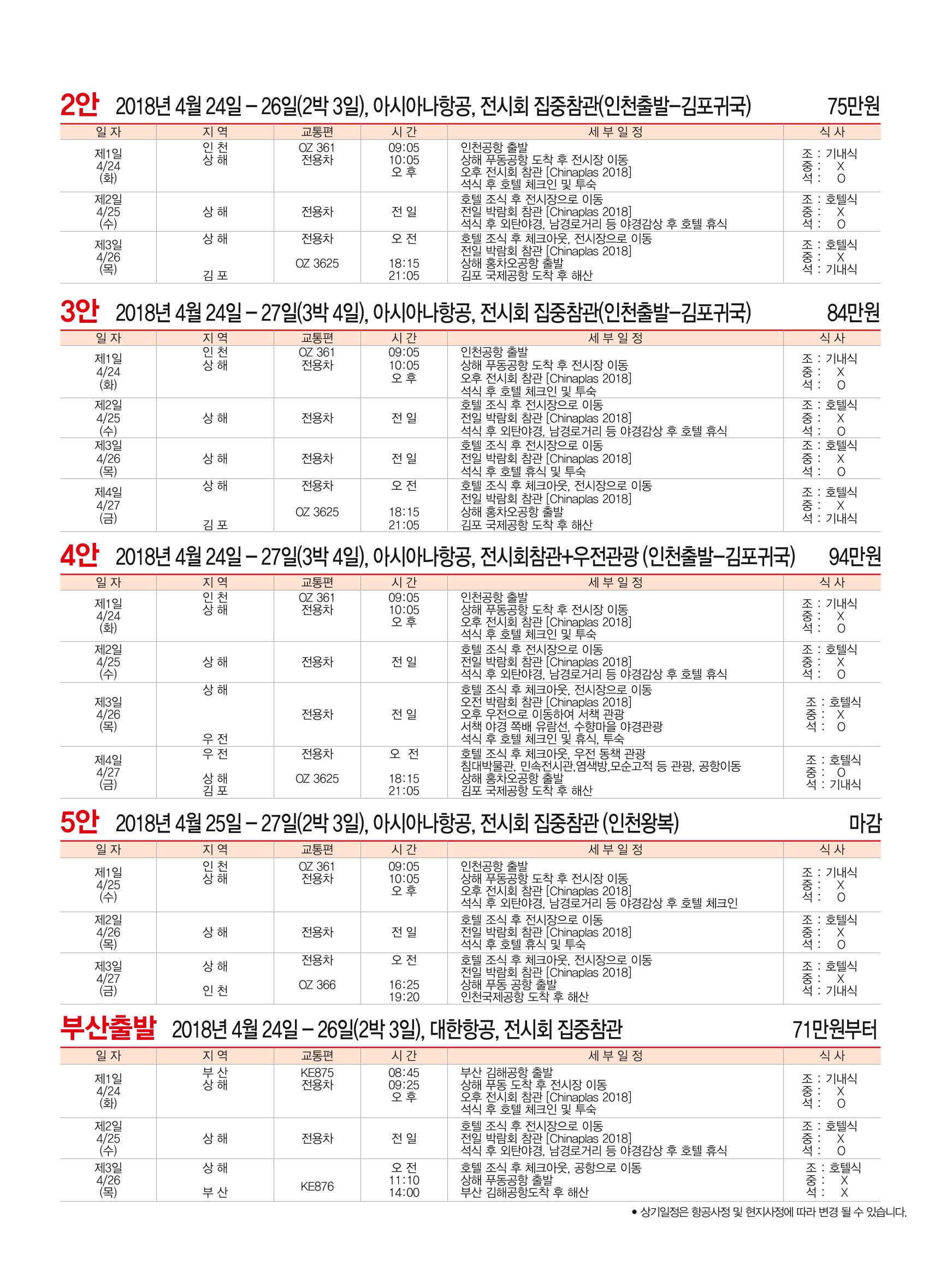 월간 플라스틱스 04 125페이지