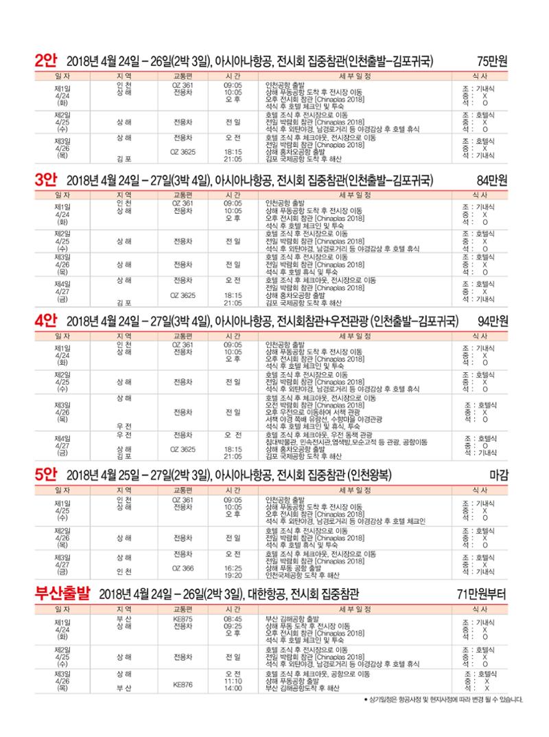 월간 플라스틱스 04 125페이지