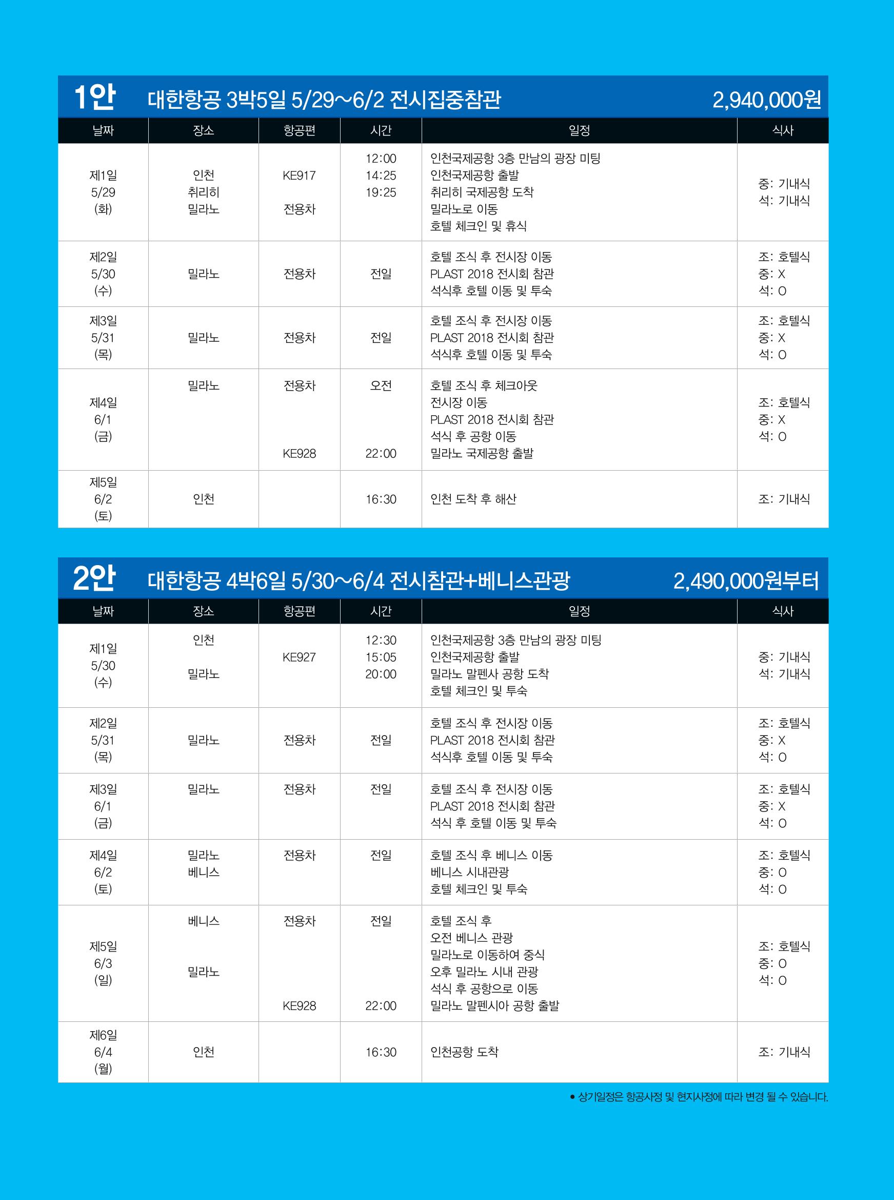 월간 플라스틱스 04 129페이지