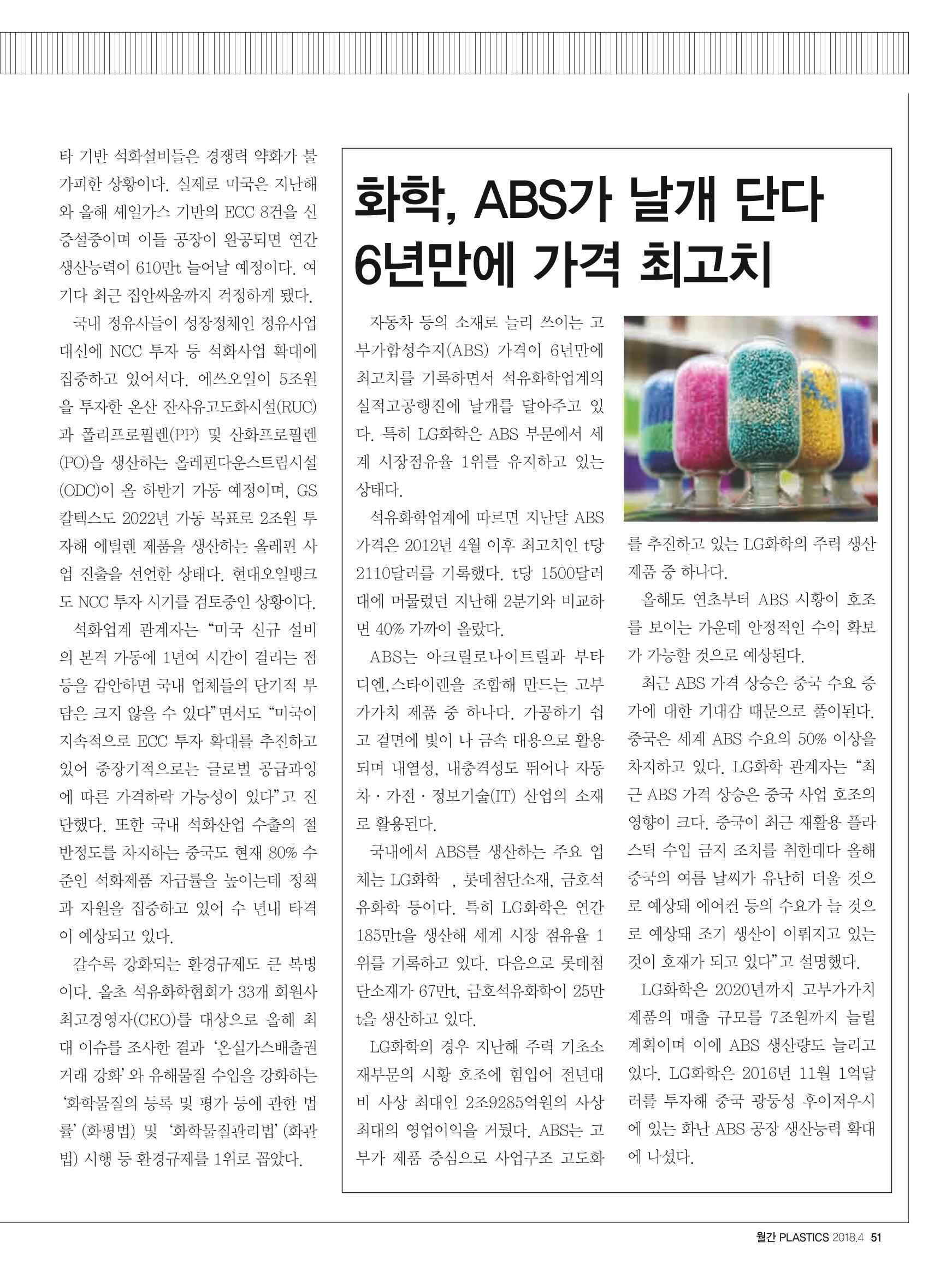 월간 플라스틱스 04 53페이지