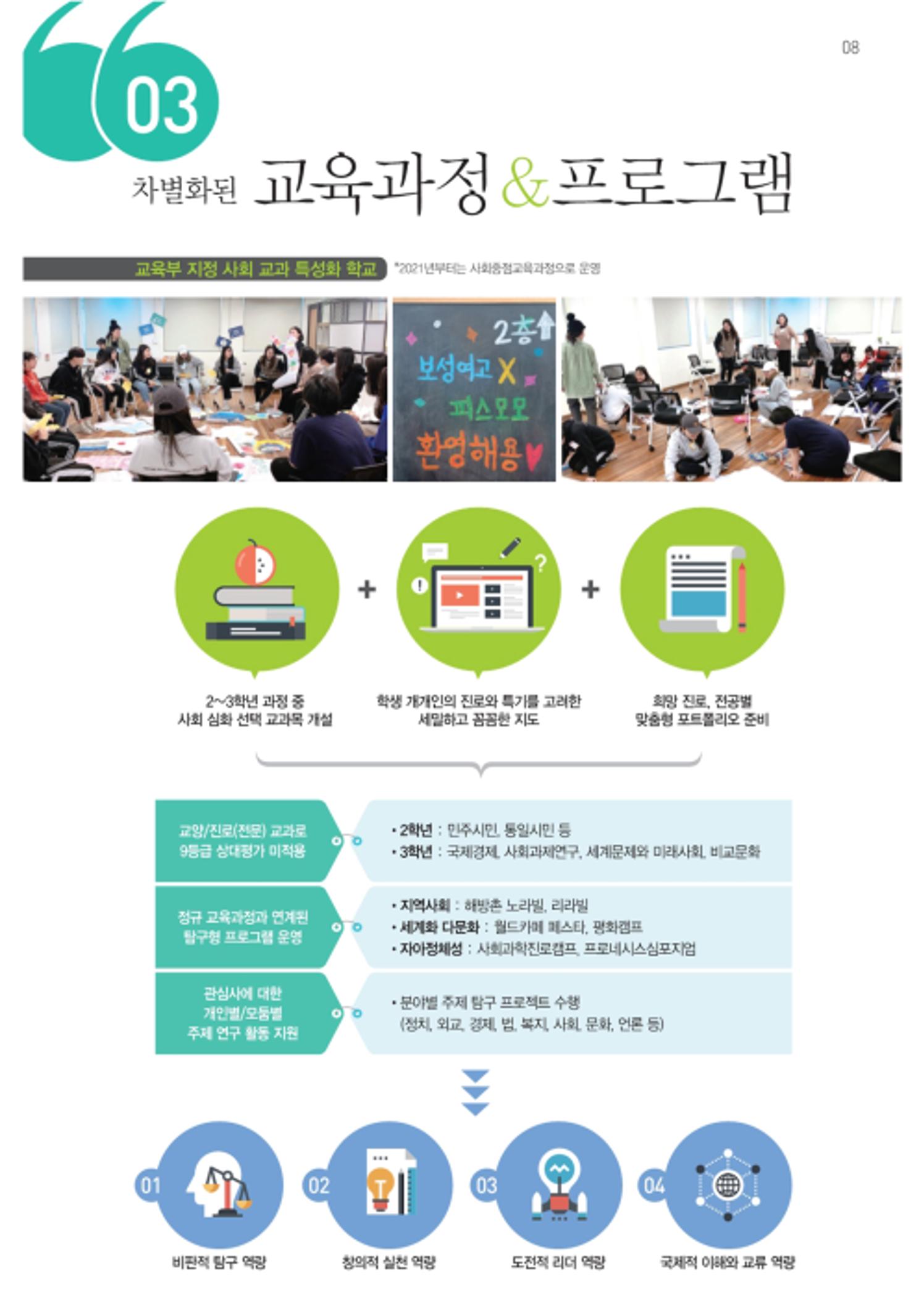 보성여자고등학교 홍보책자 10페이지